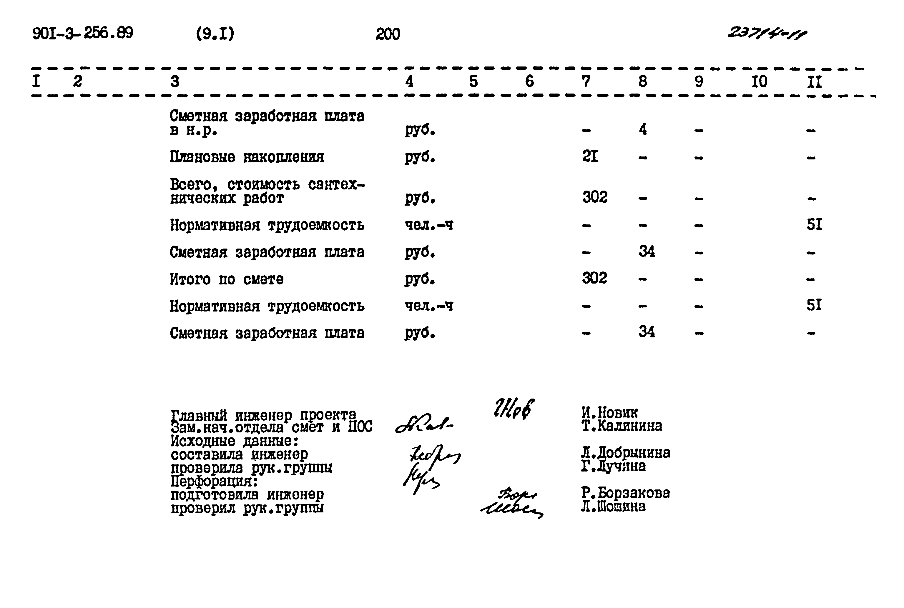 Типовой проект 901-3-256.89