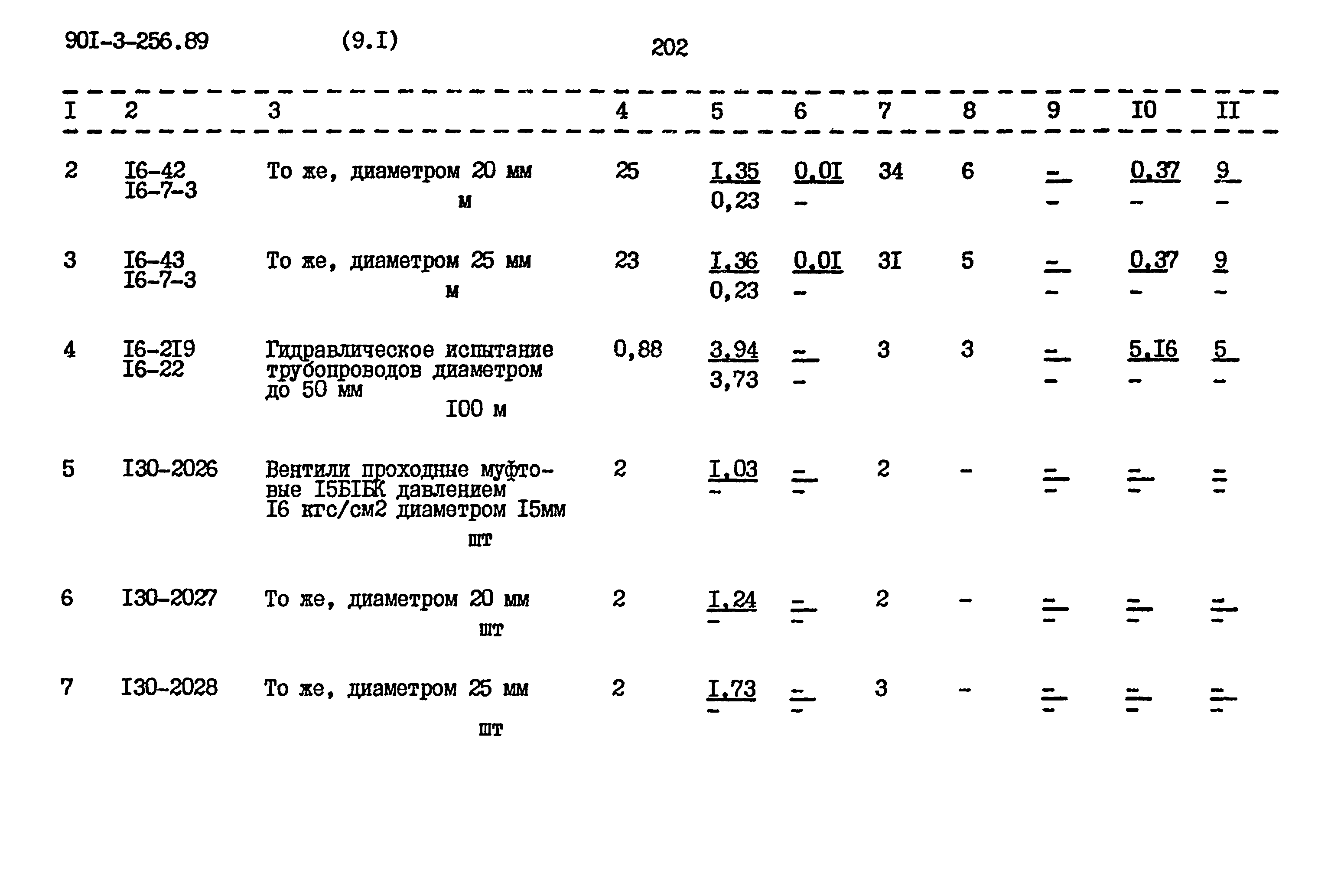 Типовой проект 901-3-256.89