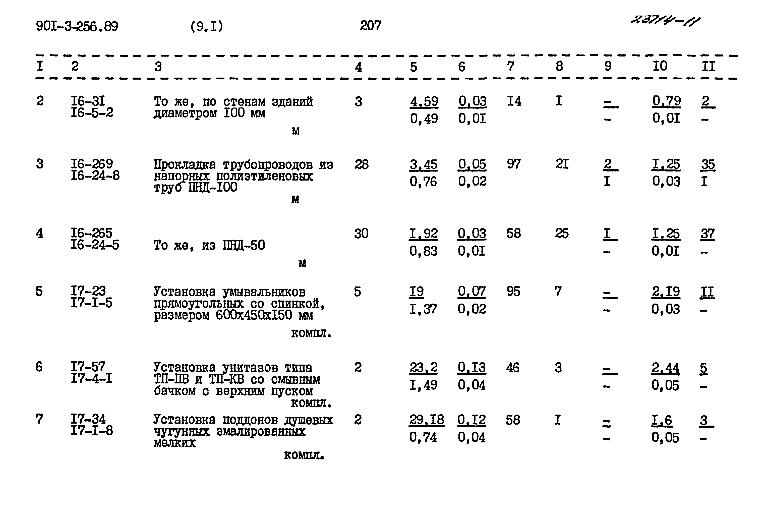 Типовой проект 901-3-256.89