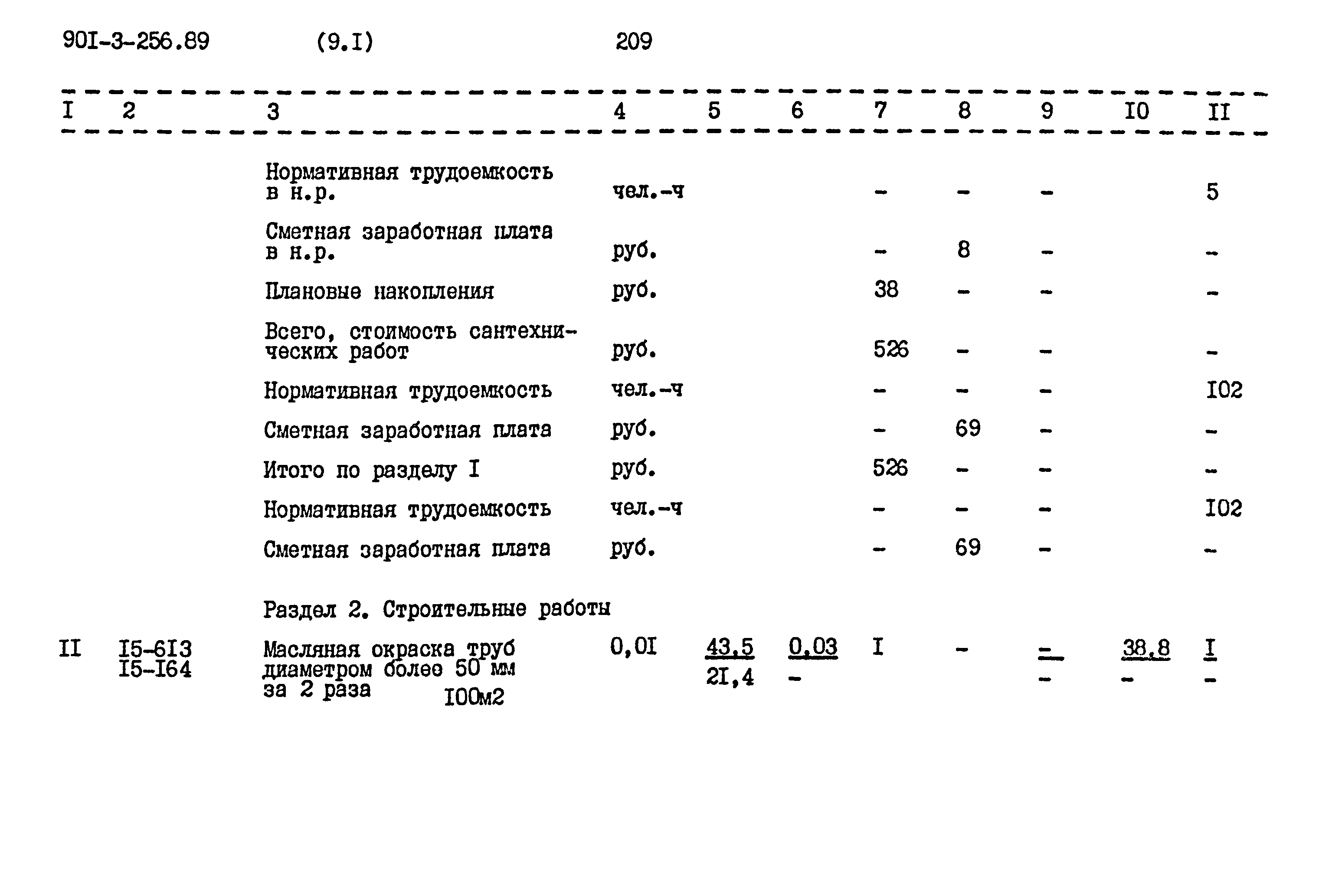 Типовой проект 901-3-256.89