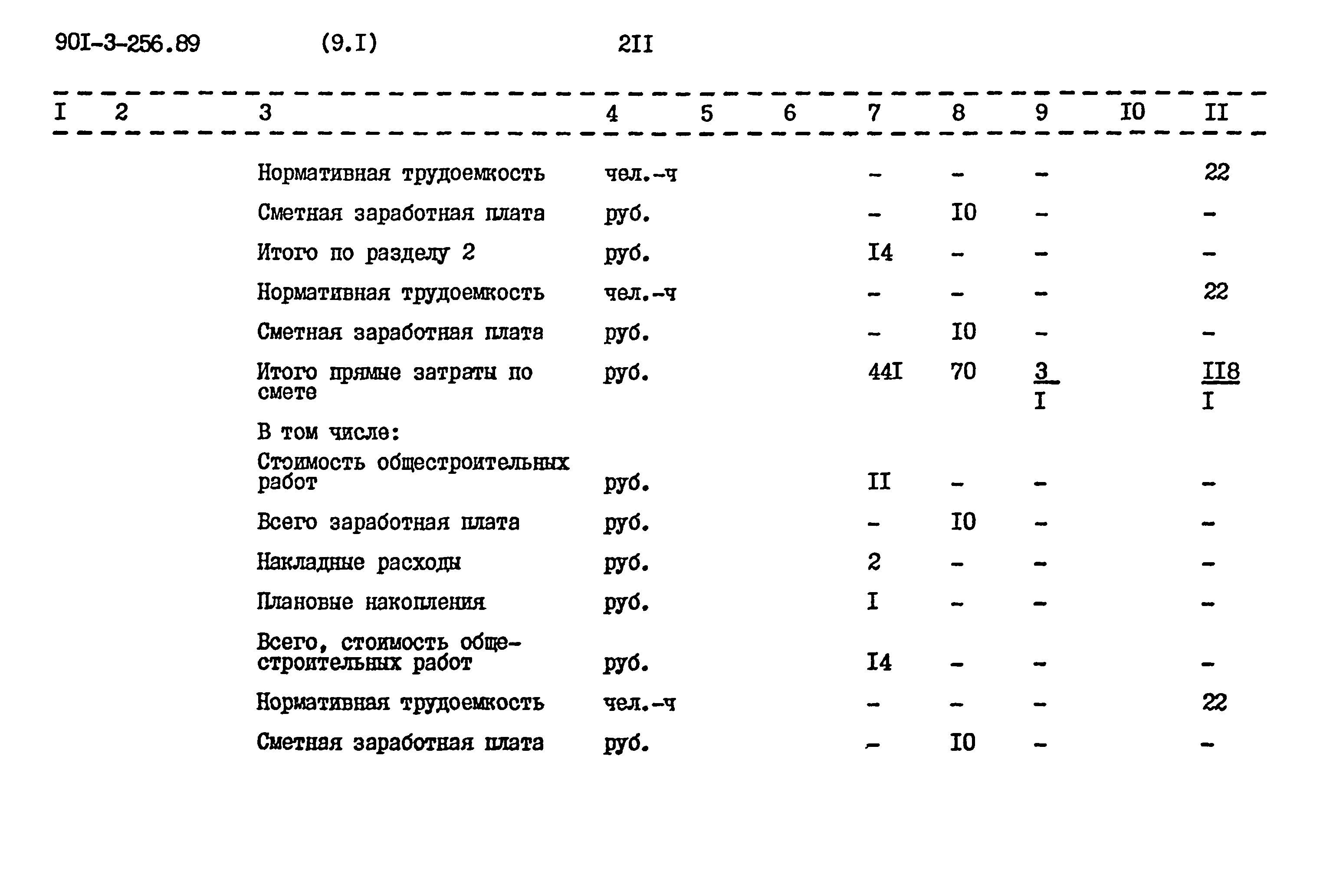 Типовой проект 901-3-256.89