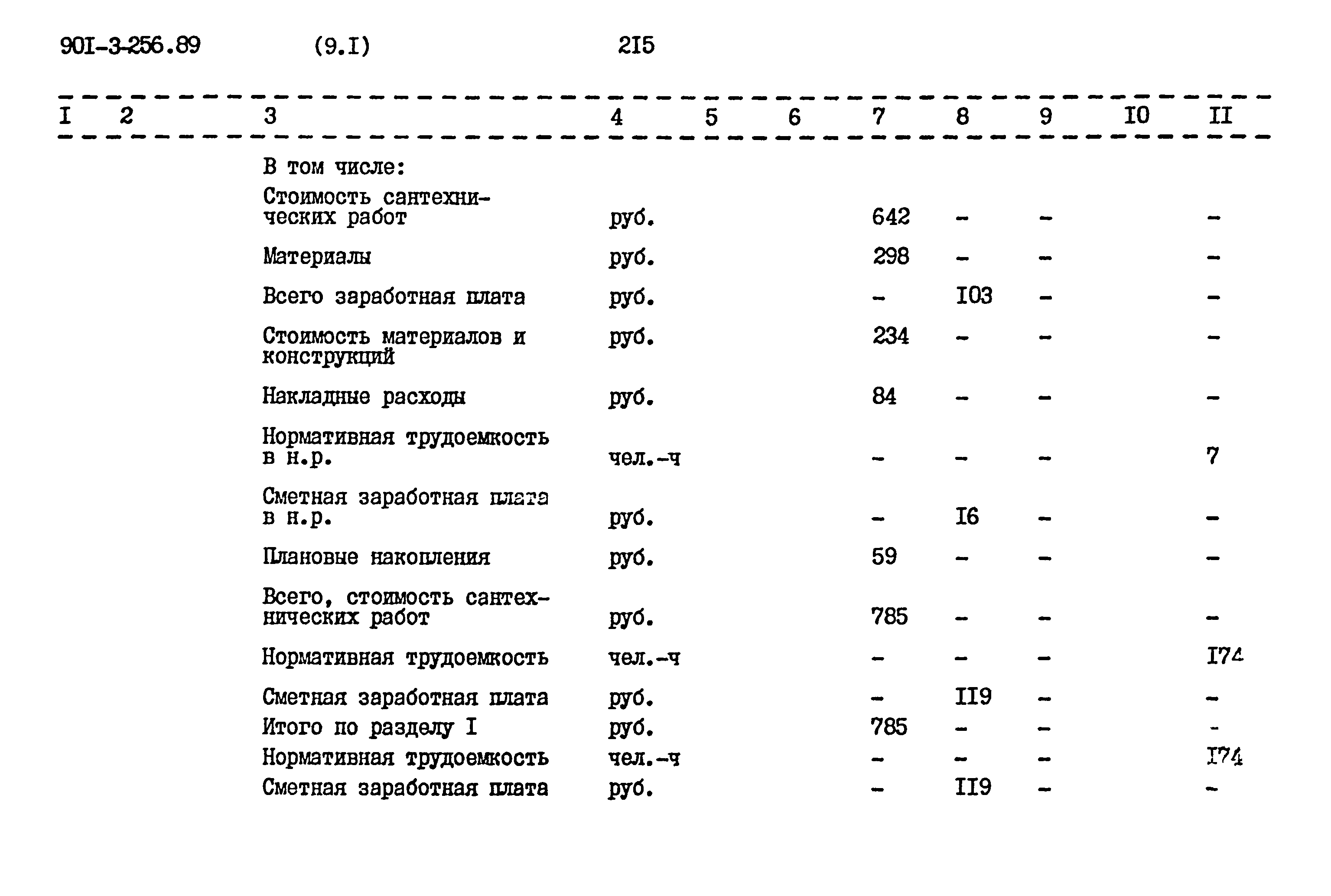 Типовой проект 901-3-256.89