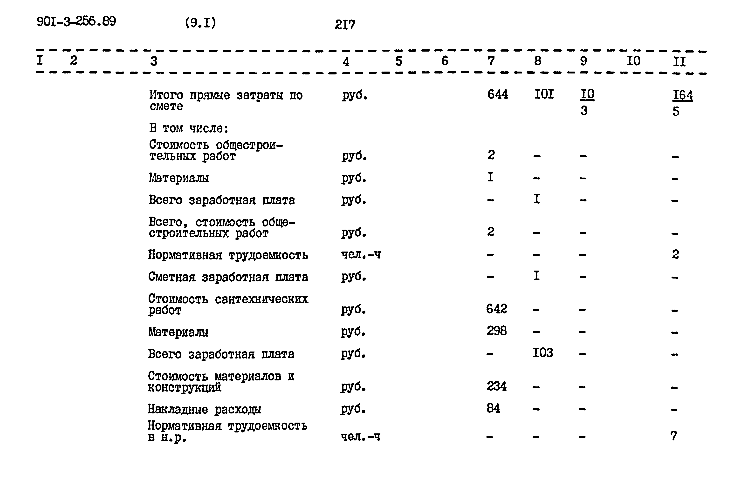 Типовой проект 901-3-256.89