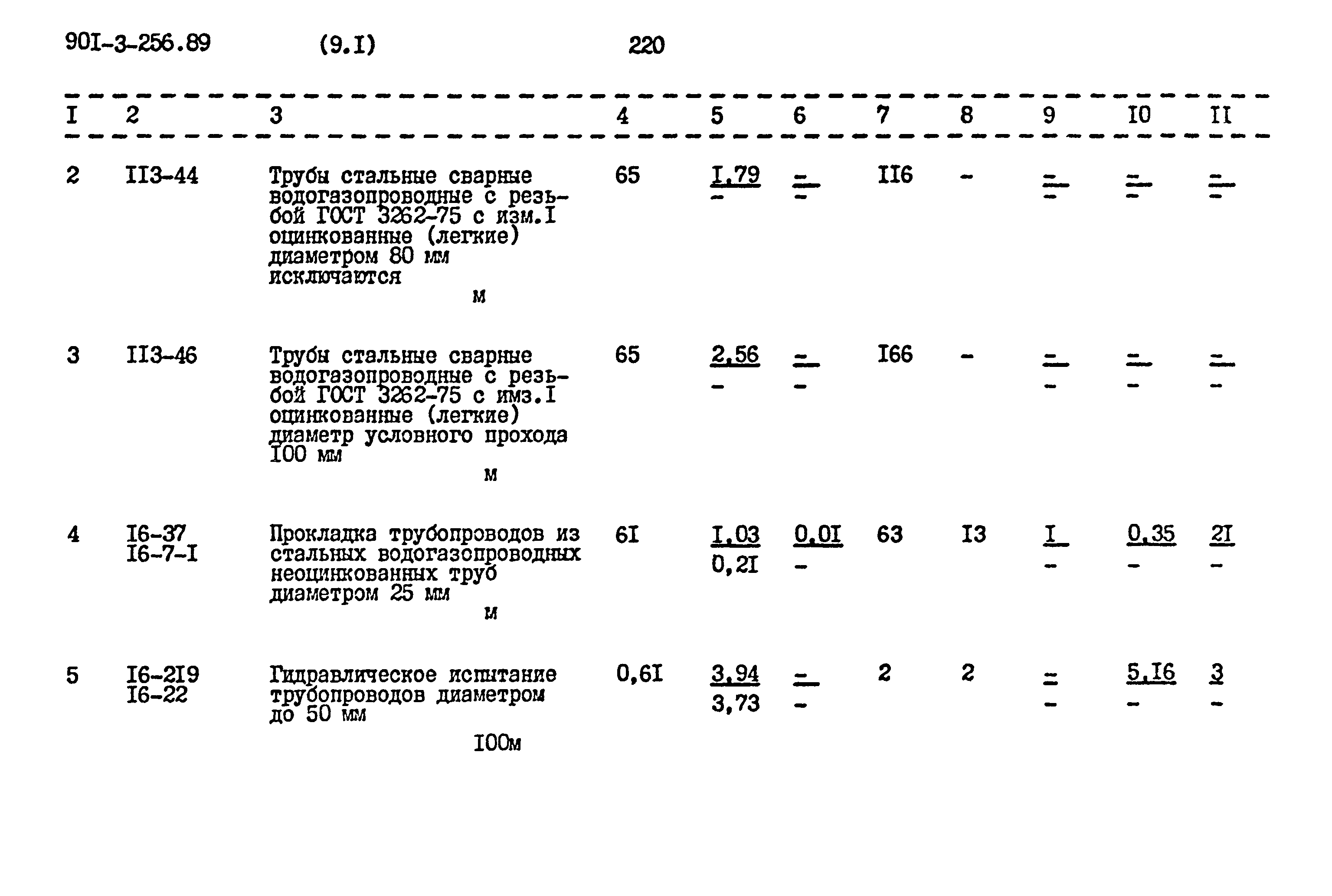 Типовой проект 901-3-256.89