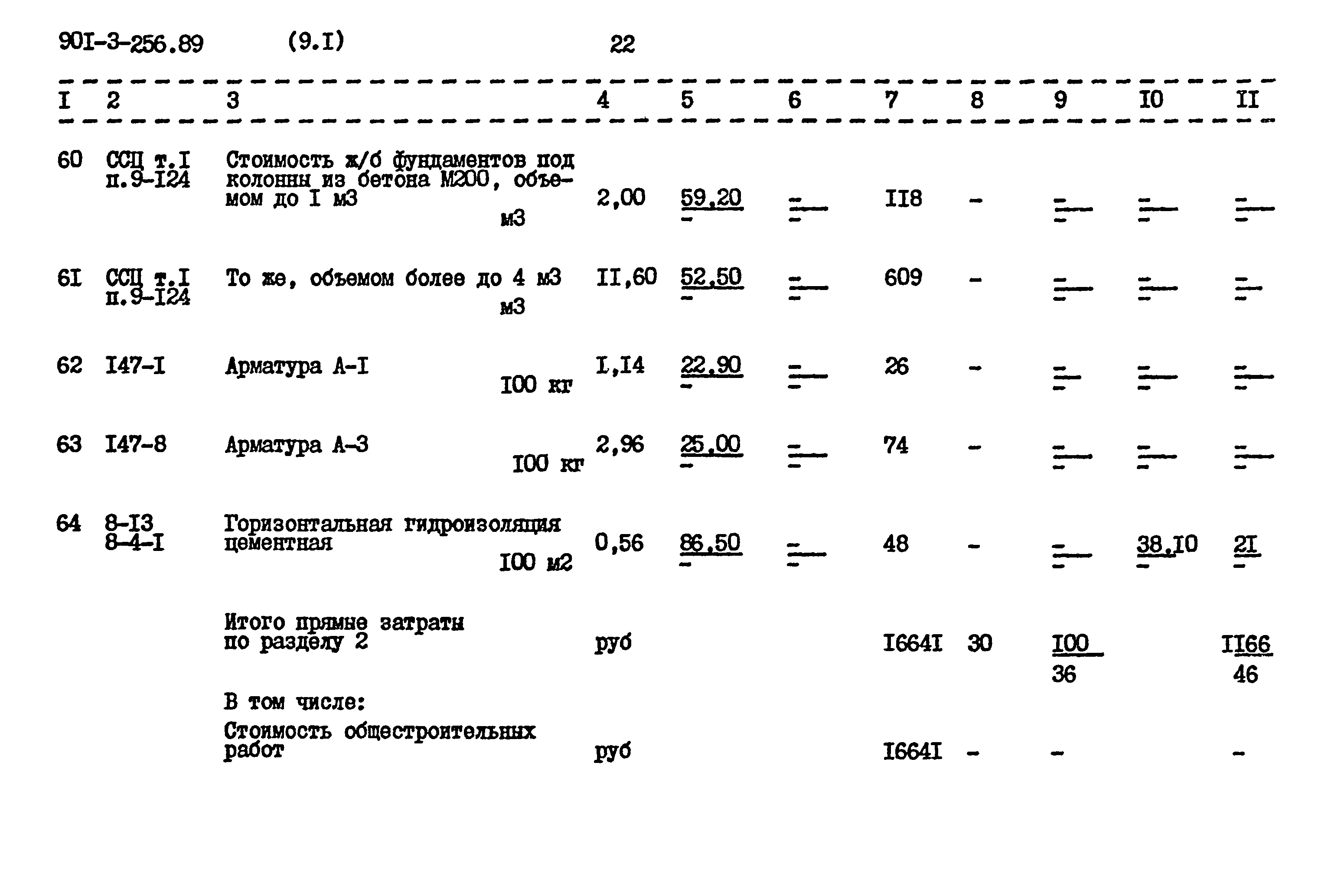 Типовой проект 901-3-256.89