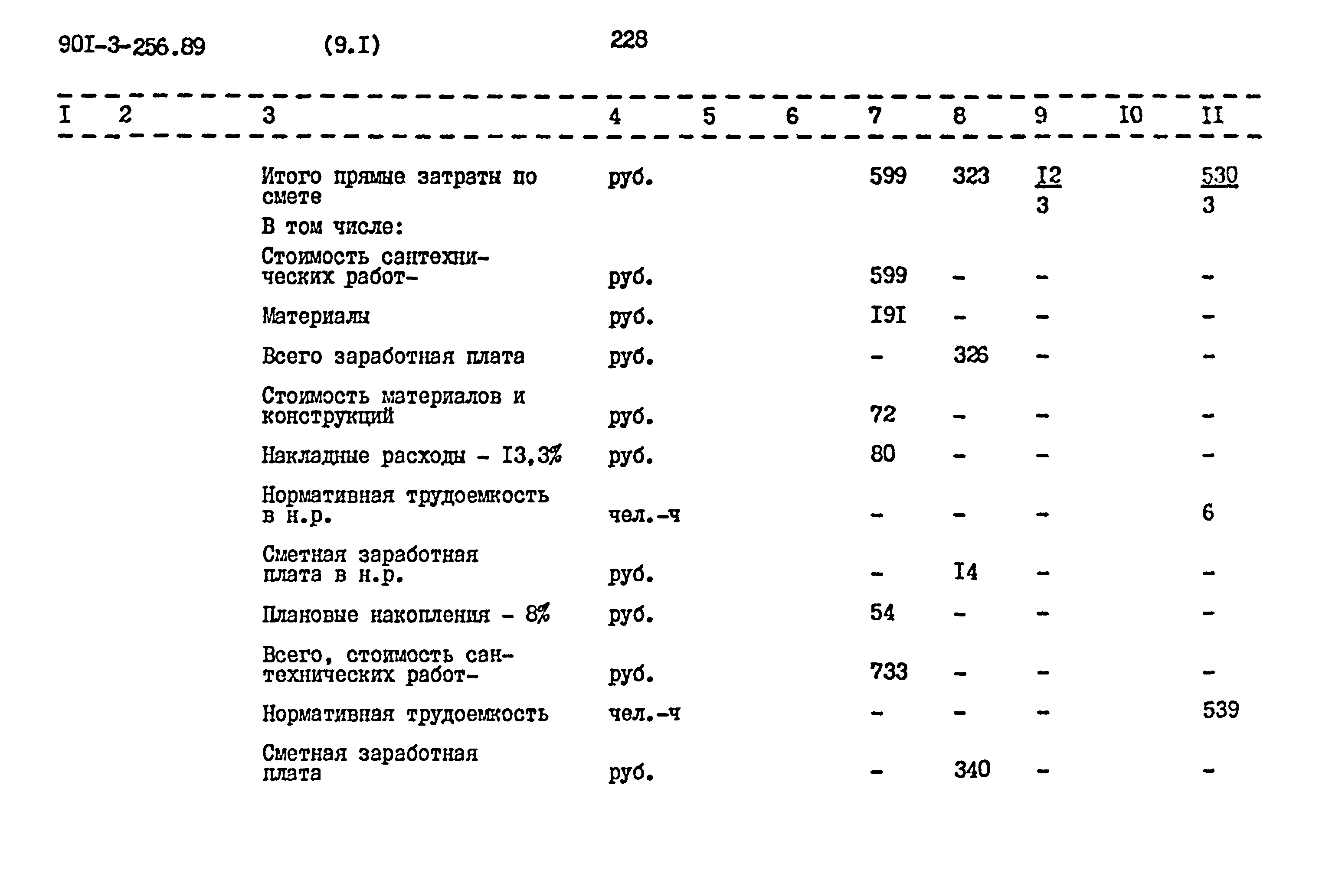 Типовой проект 901-3-256.89