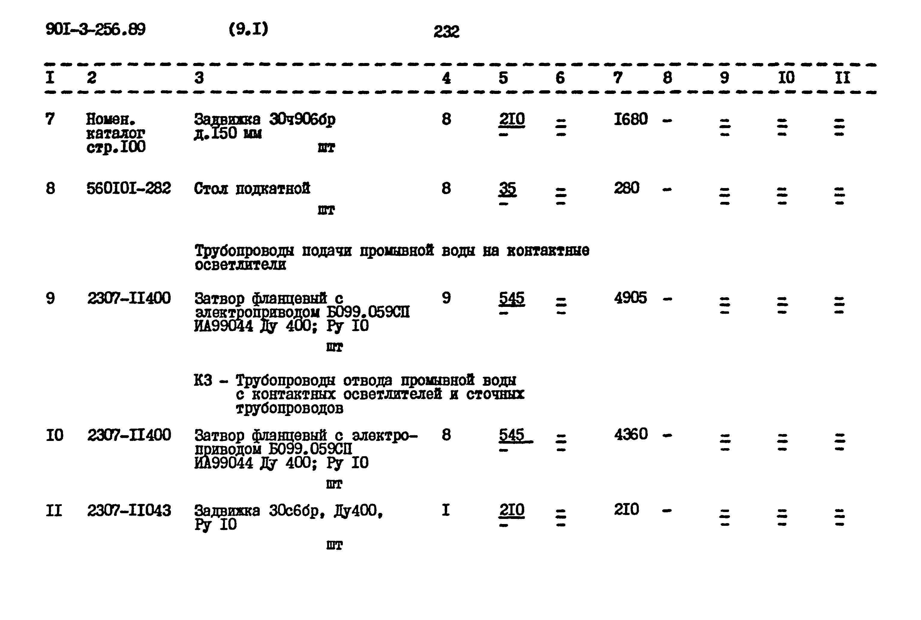 Типовой проект 901-3-256.89