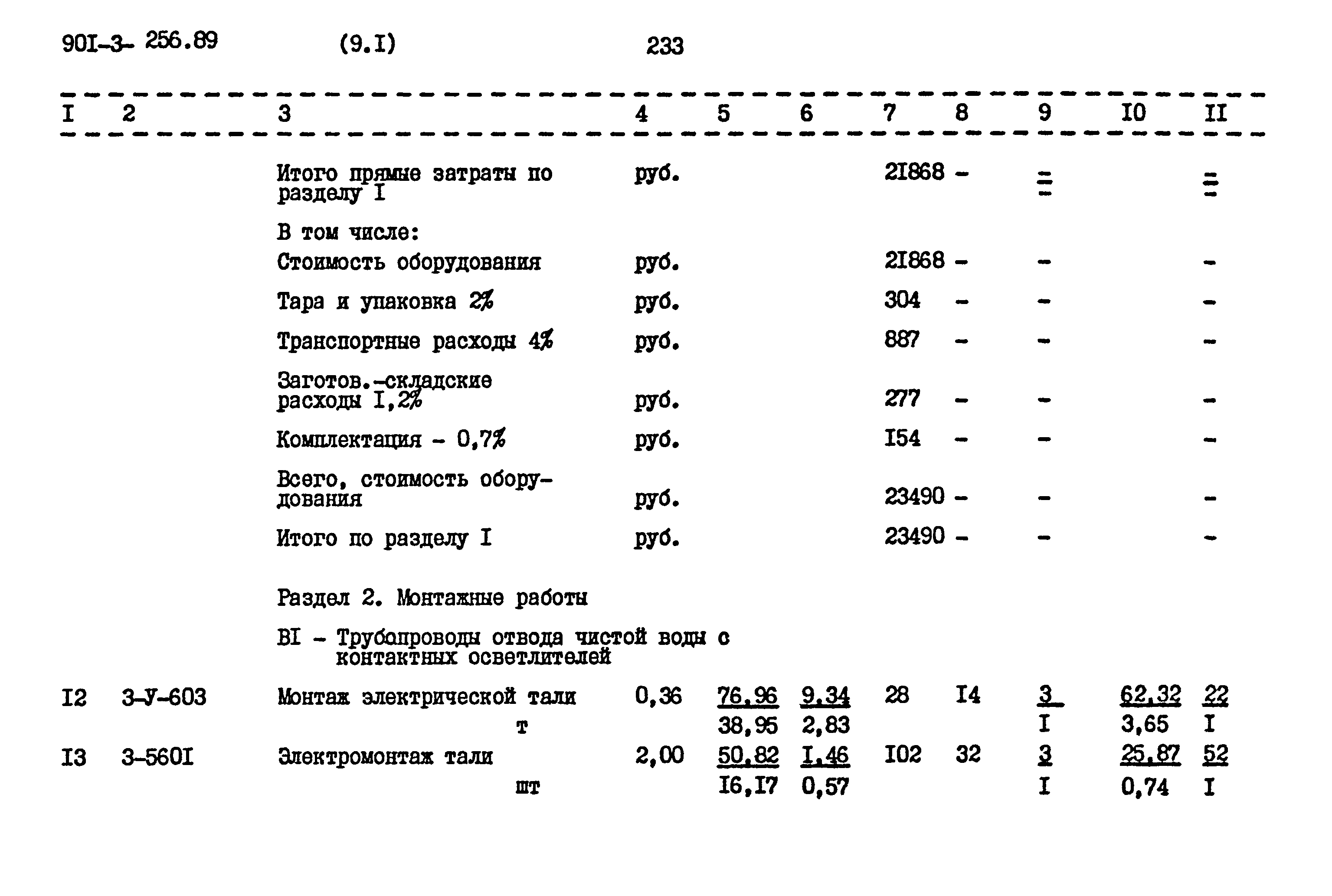 Типовой проект 901-3-256.89