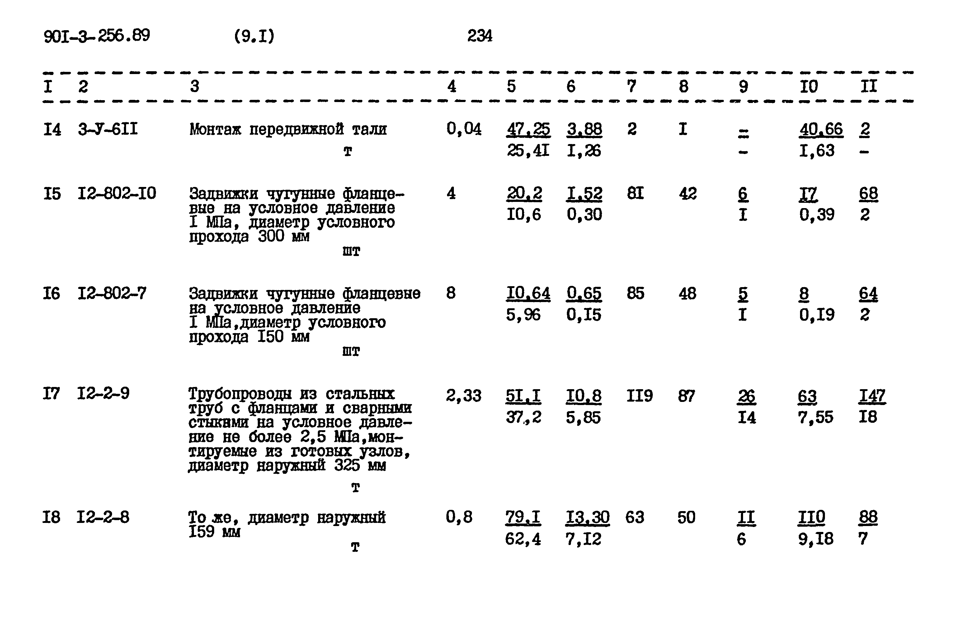 Типовой проект 901-3-256.89