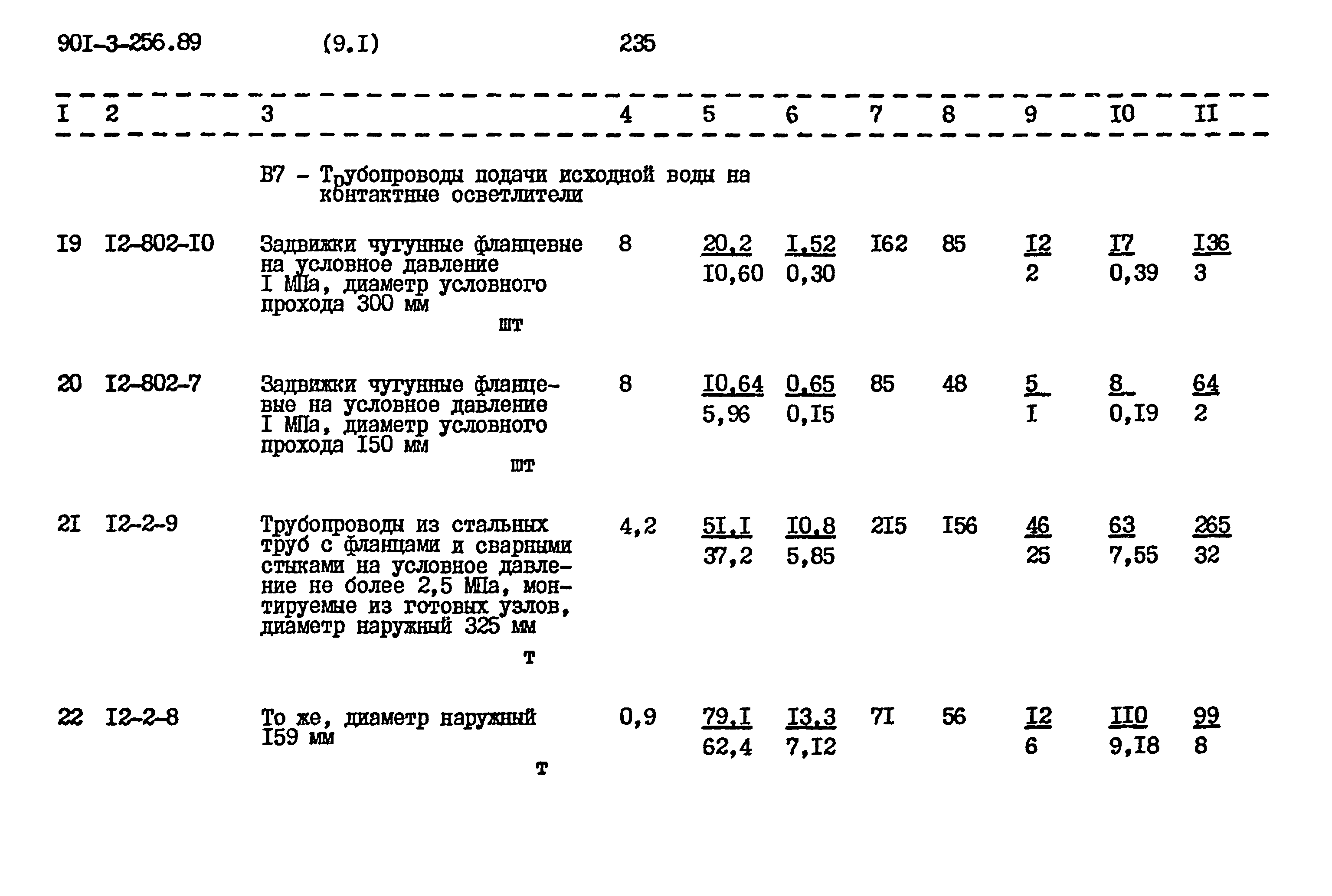 Типовой проект 901-3-256.89