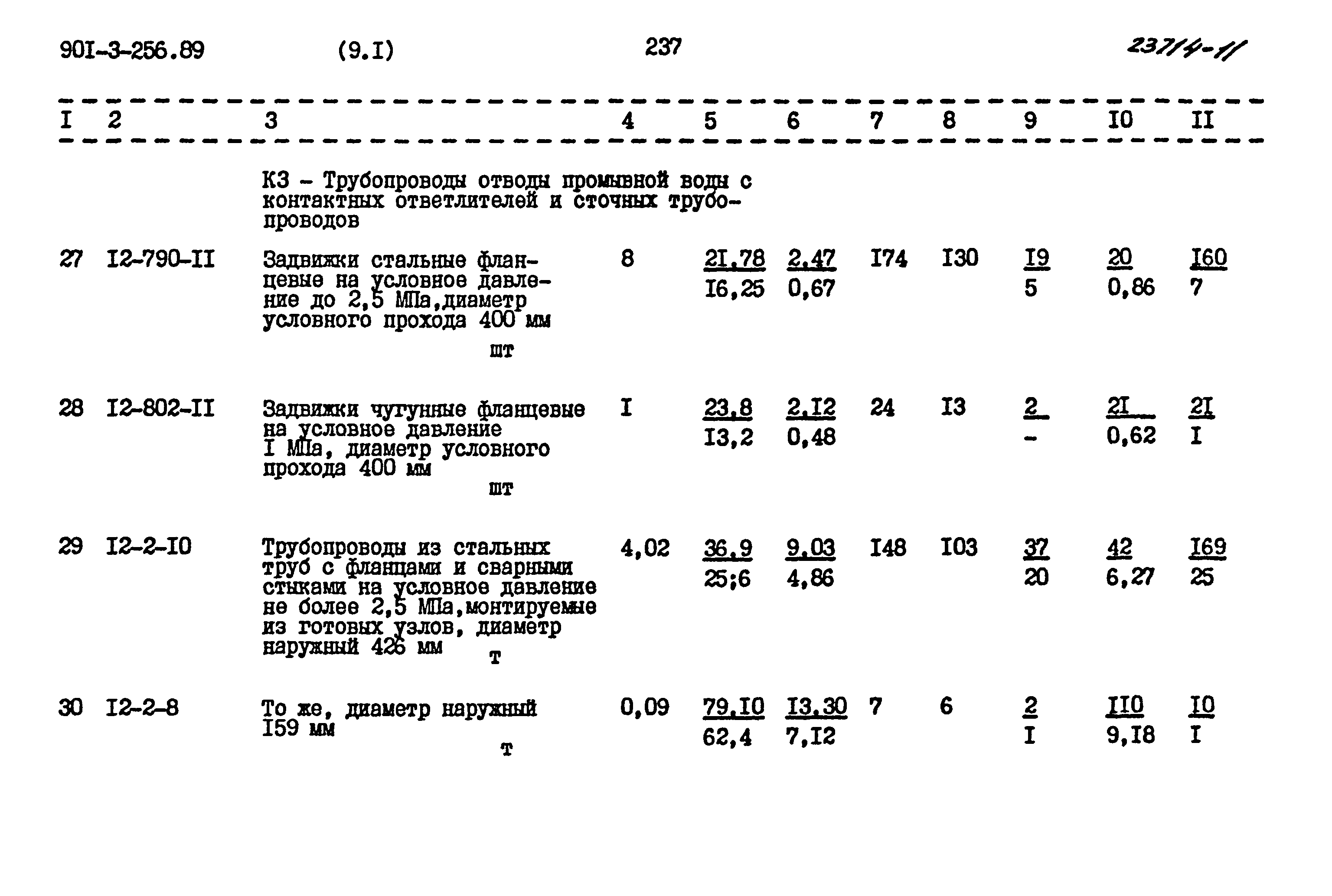 Типовой проект 901-3-256.89