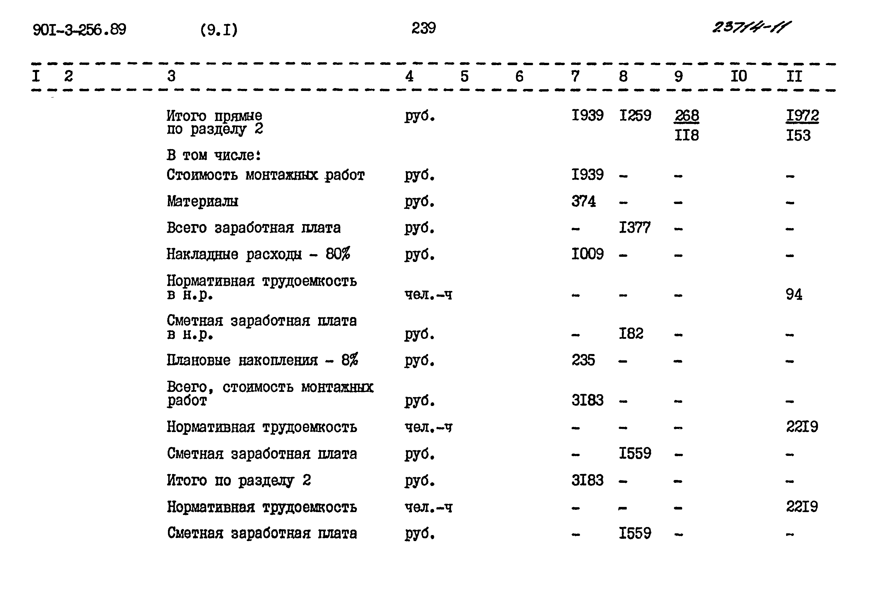 Типовой проект 901-3-256.89