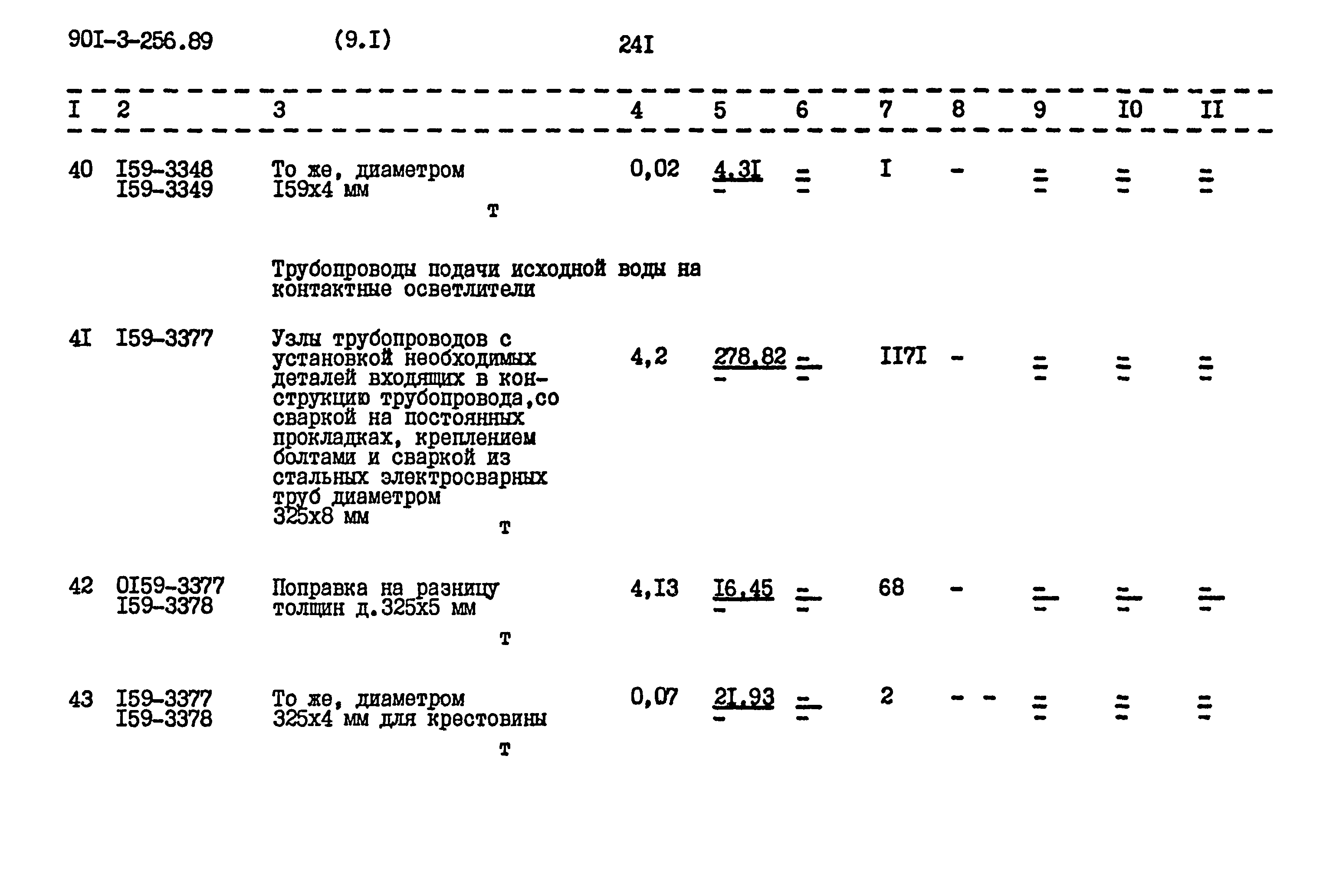 Типовой проект 901-3-256.89