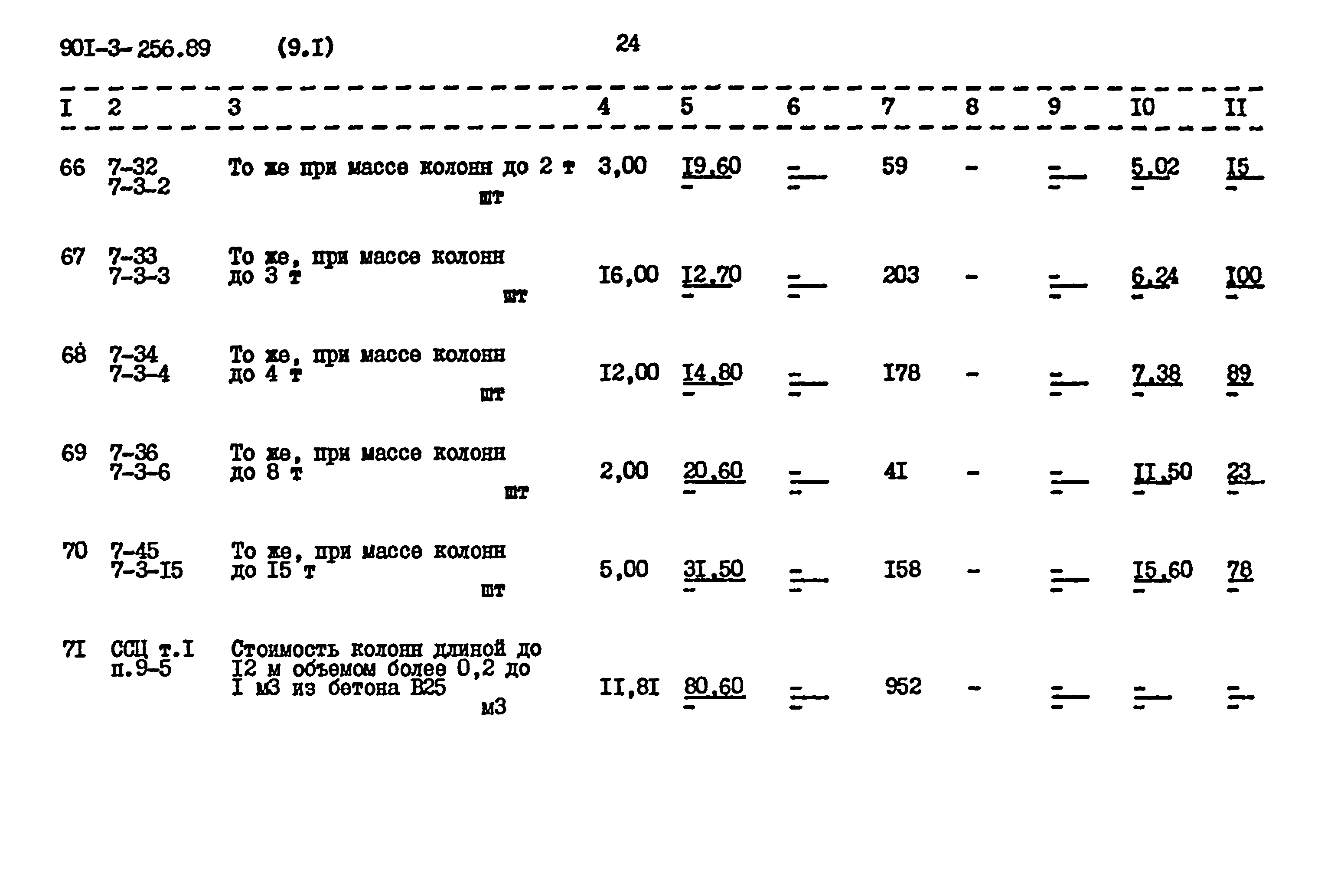 Типовой проект 901-3-256.89
