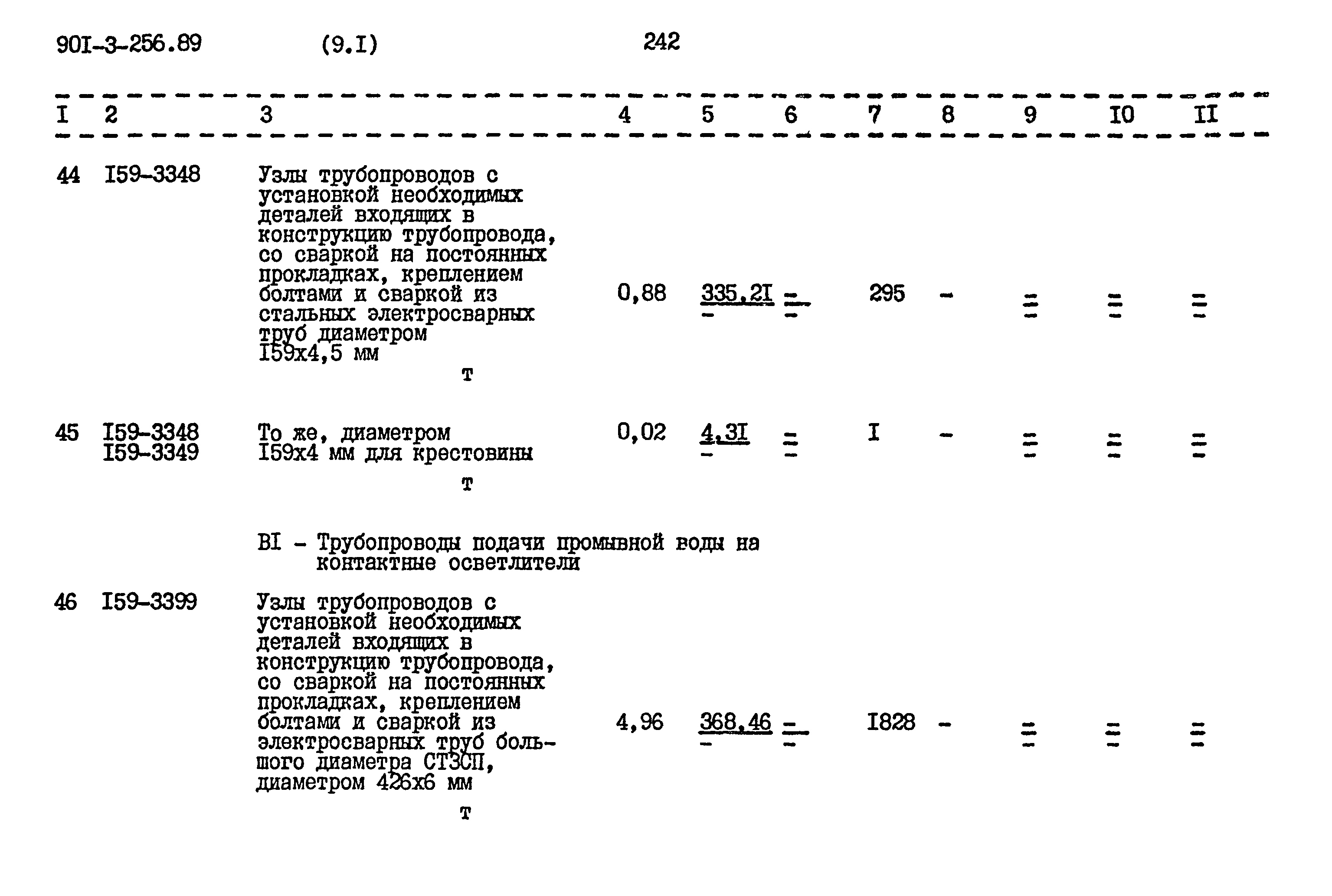 Типовой проект 901-3-256.89
