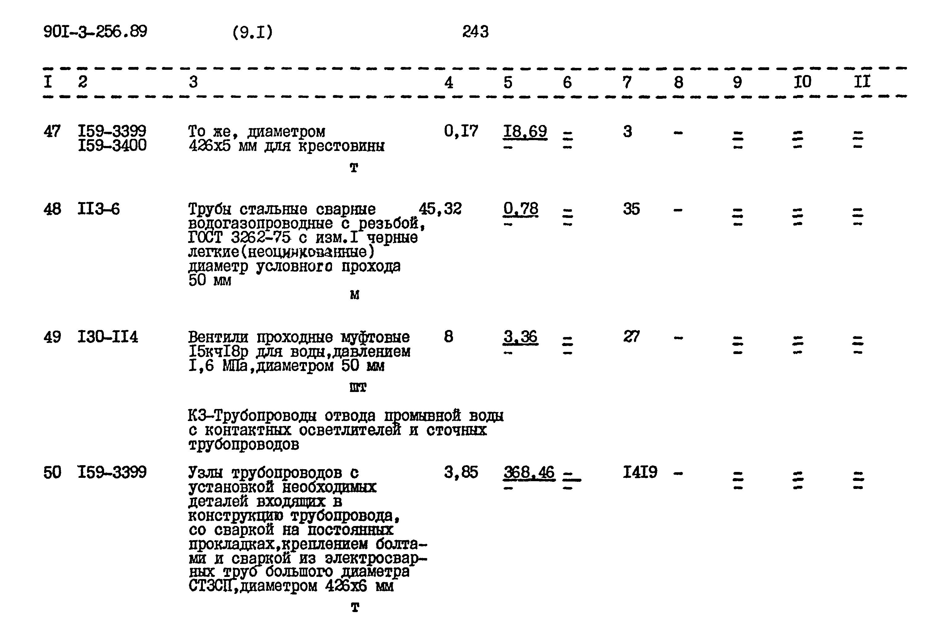 Типовой проект 901-3-256.89