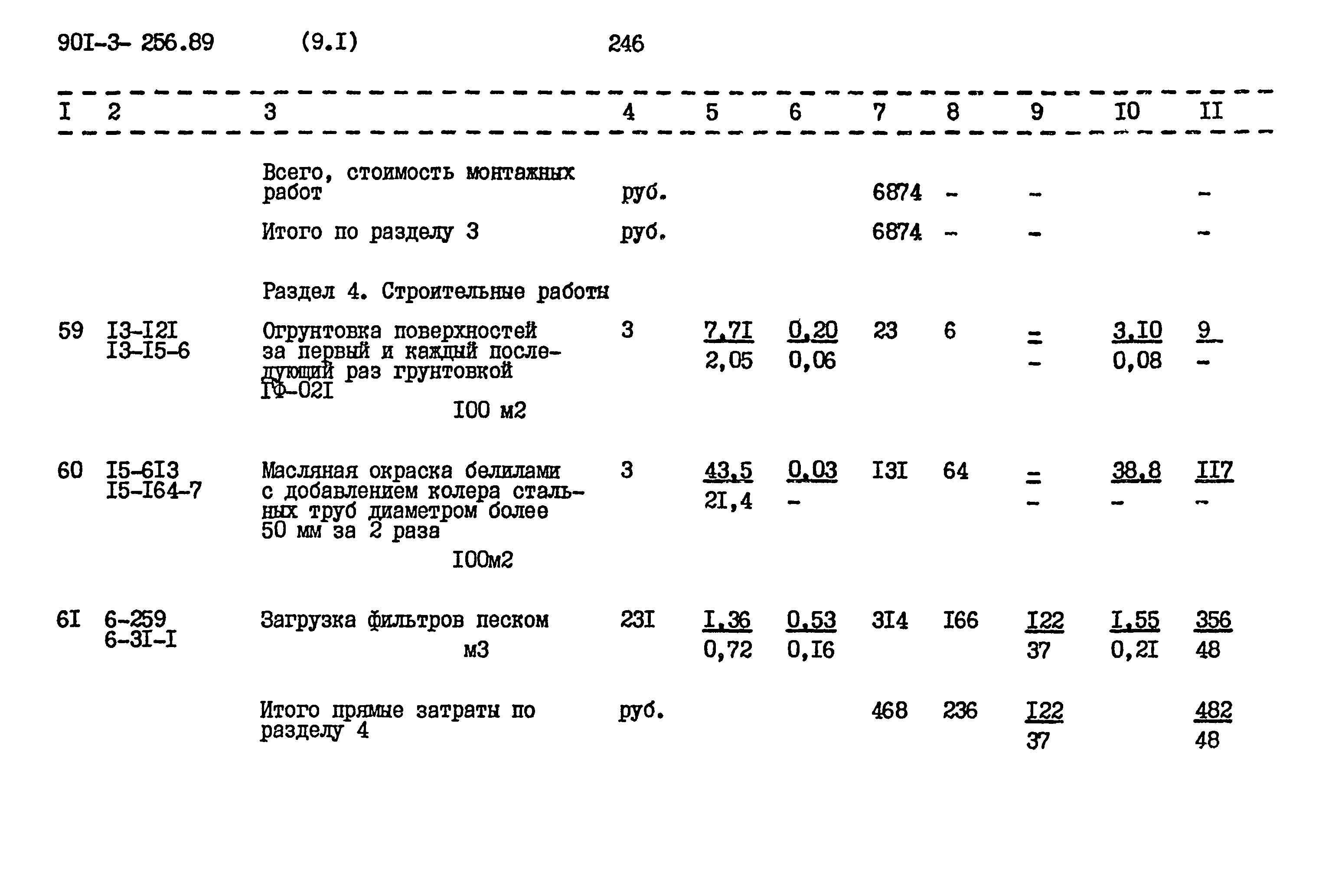 Типовой проект 901-3-256.89