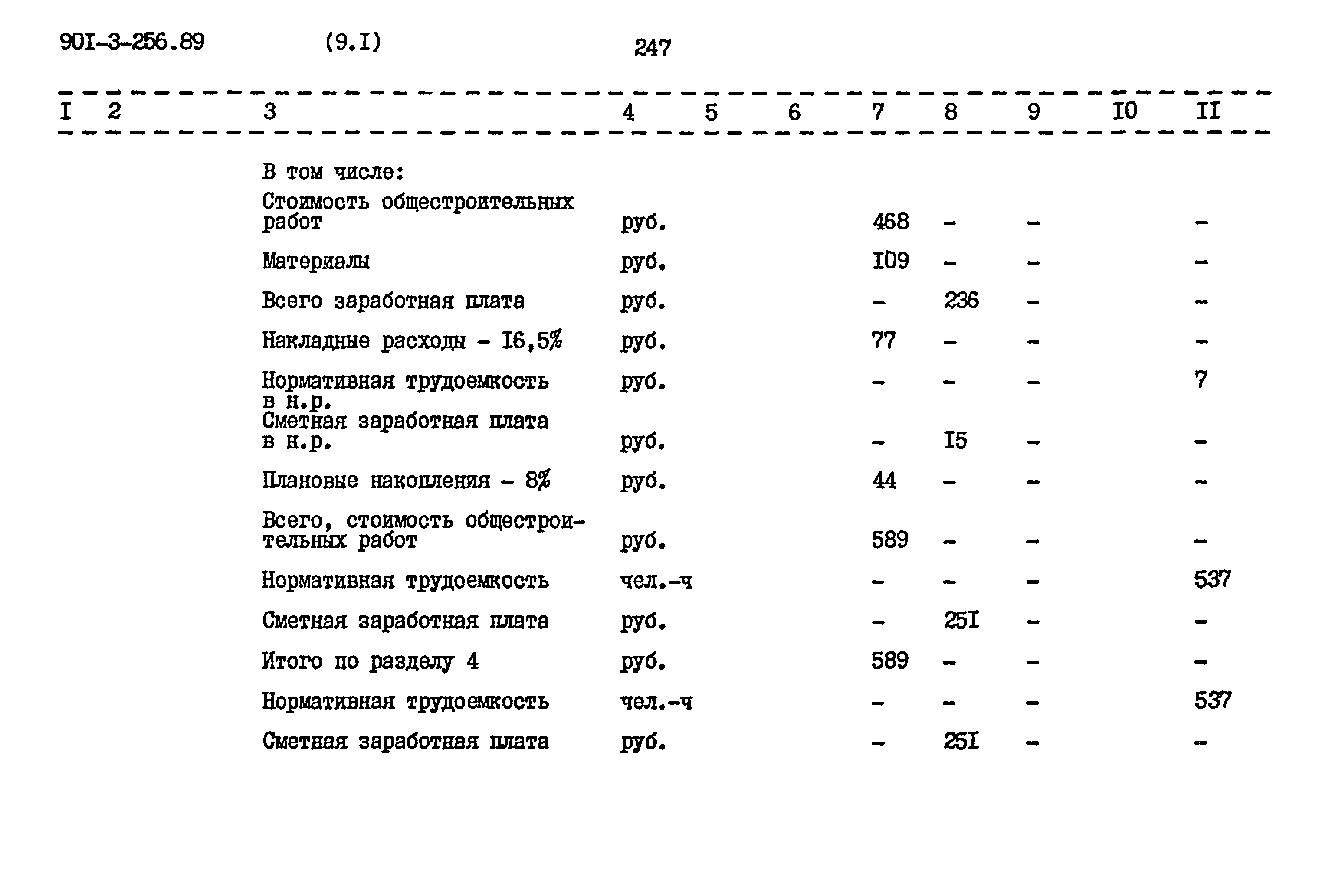 Типовой проект 901-3-256.89