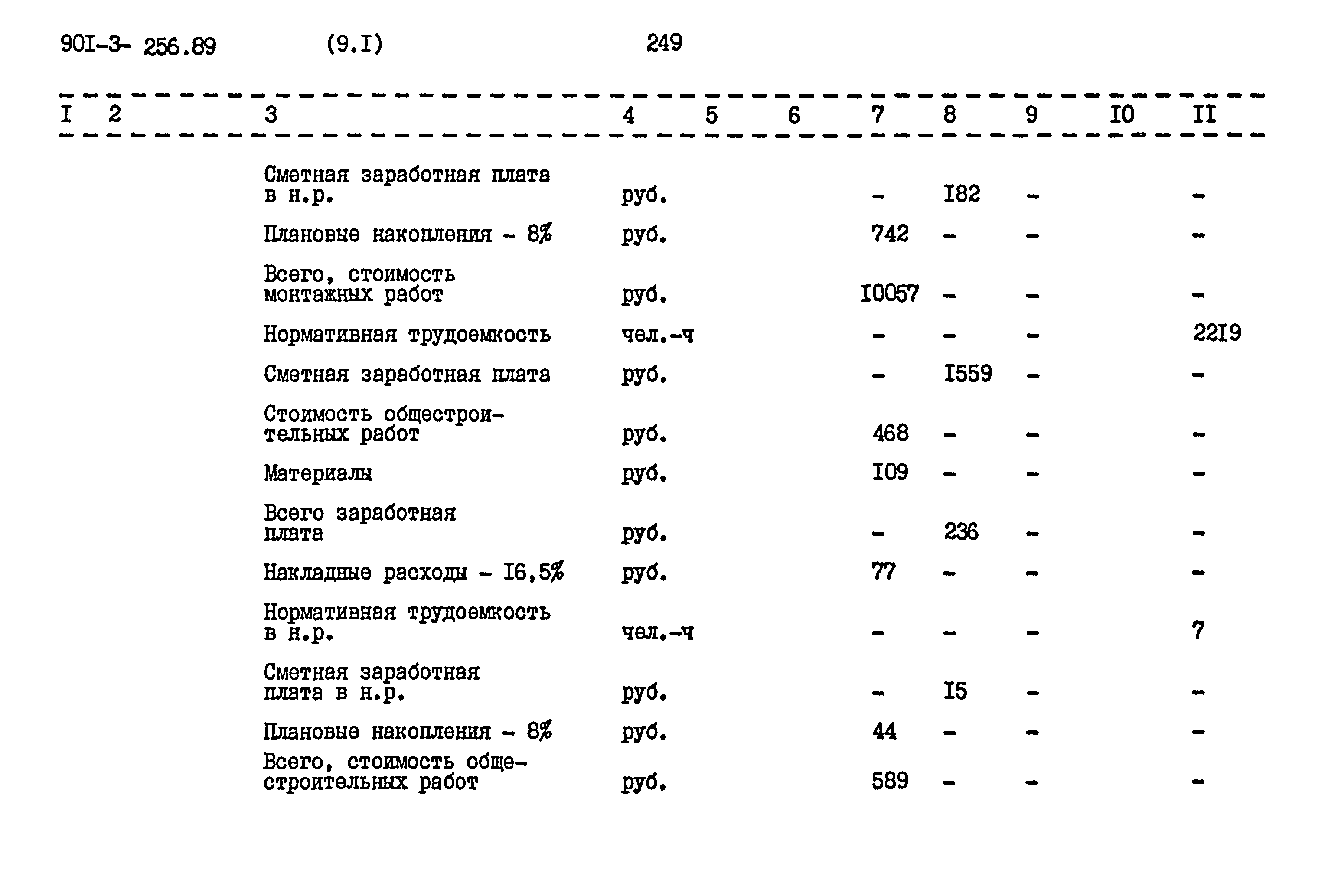 Типовой проект 901-3-256.89
