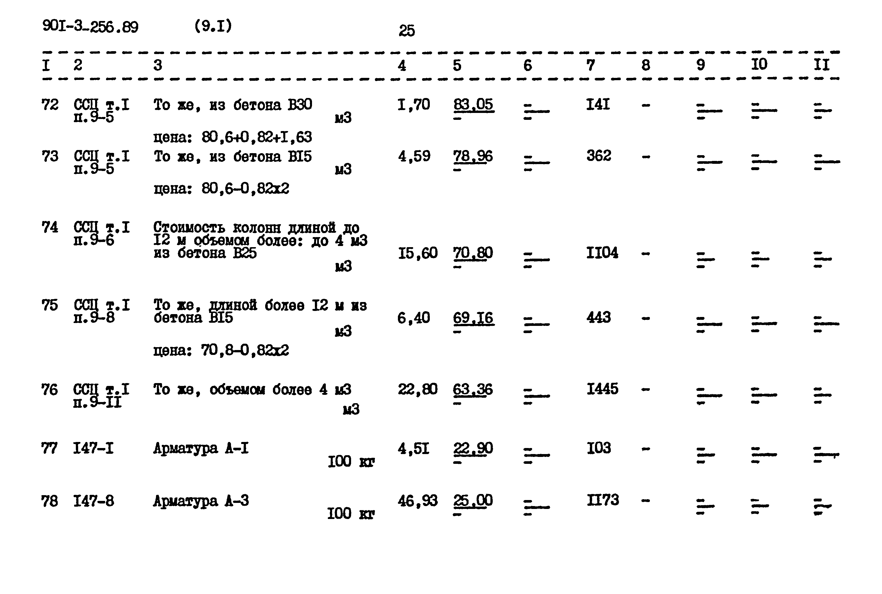 Типовой проект 901-3-256.89