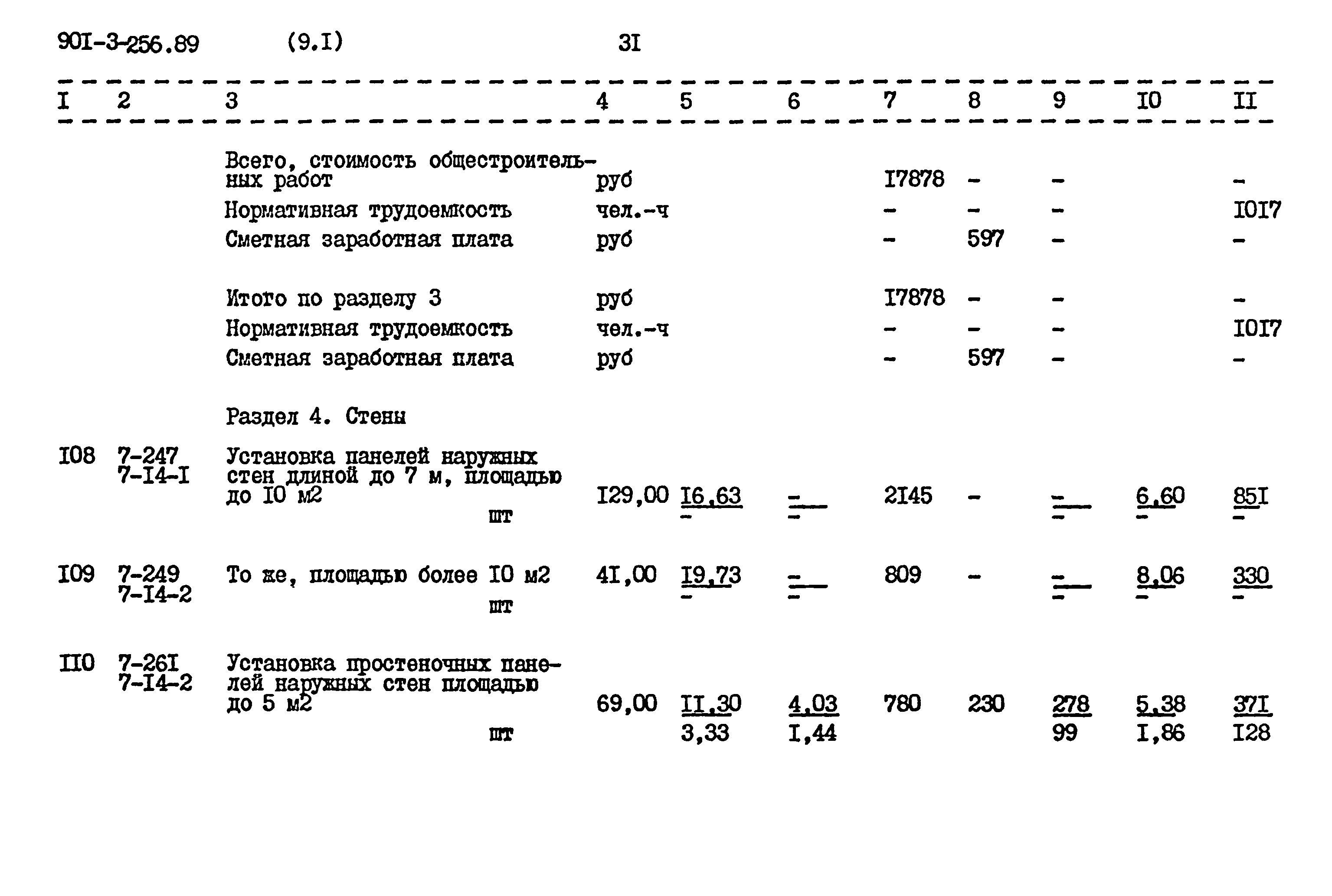 Типовой проект 901-3-256.89