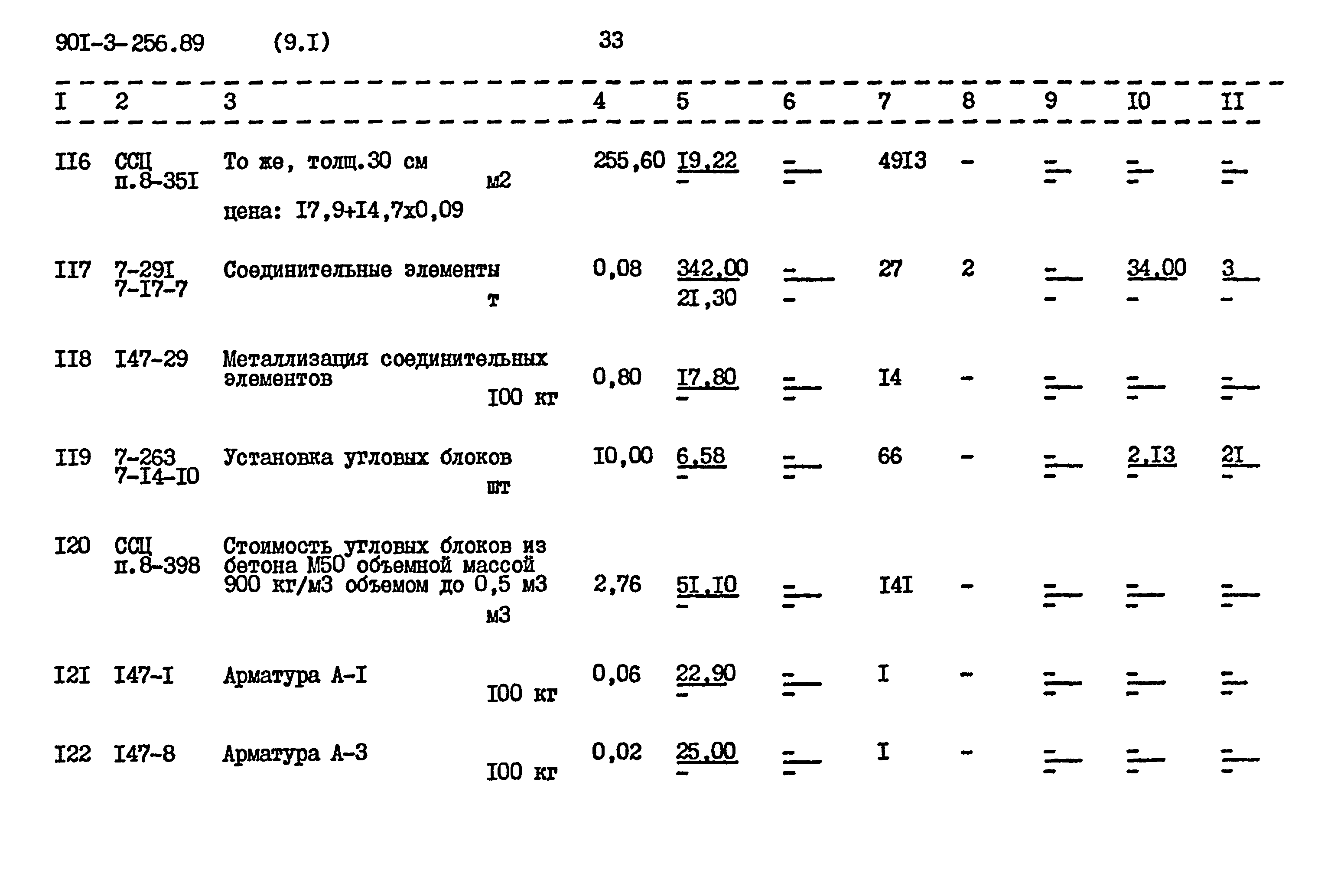 Типовой проект 901-3-256.89