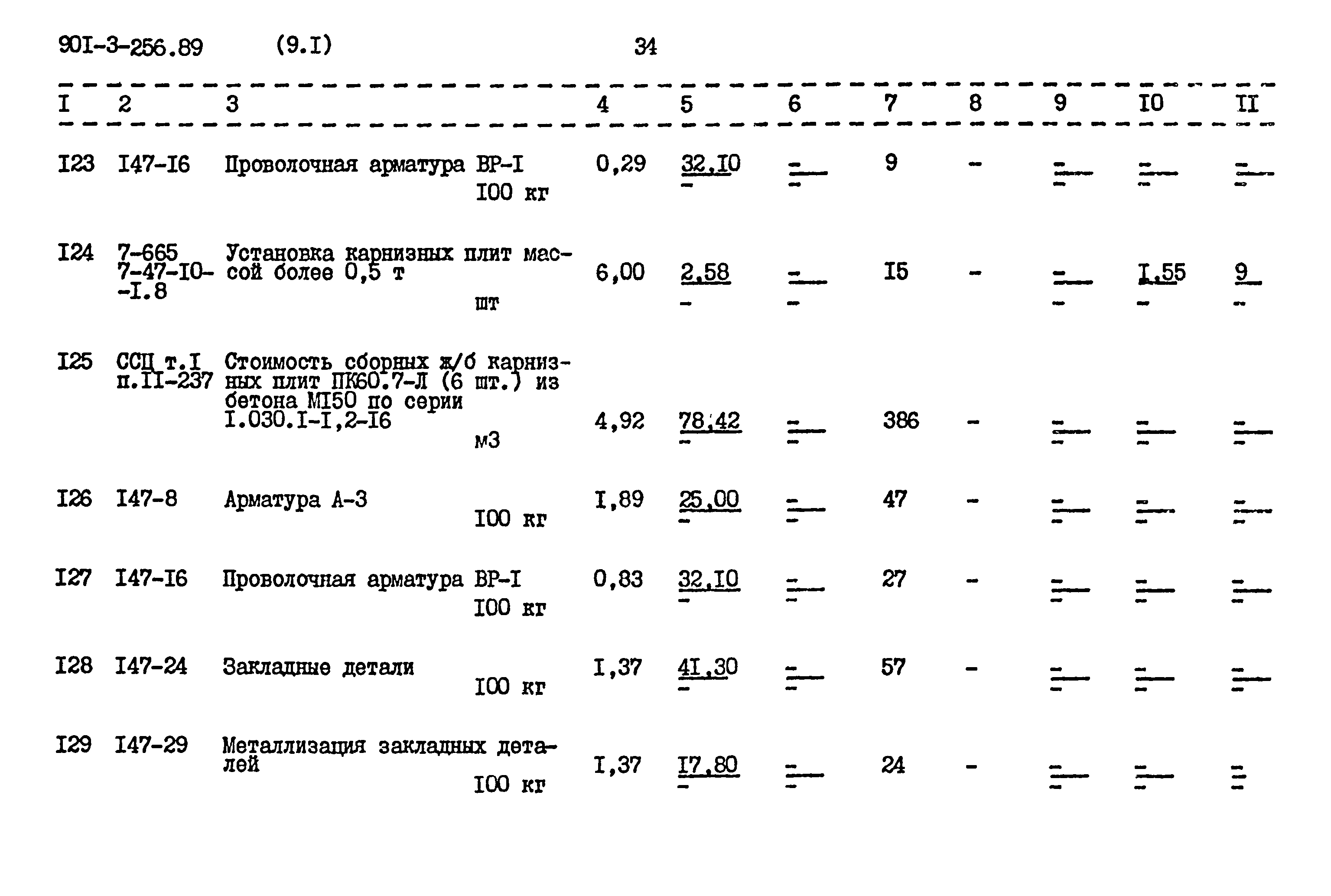 Типовой проект 901-3-256.89