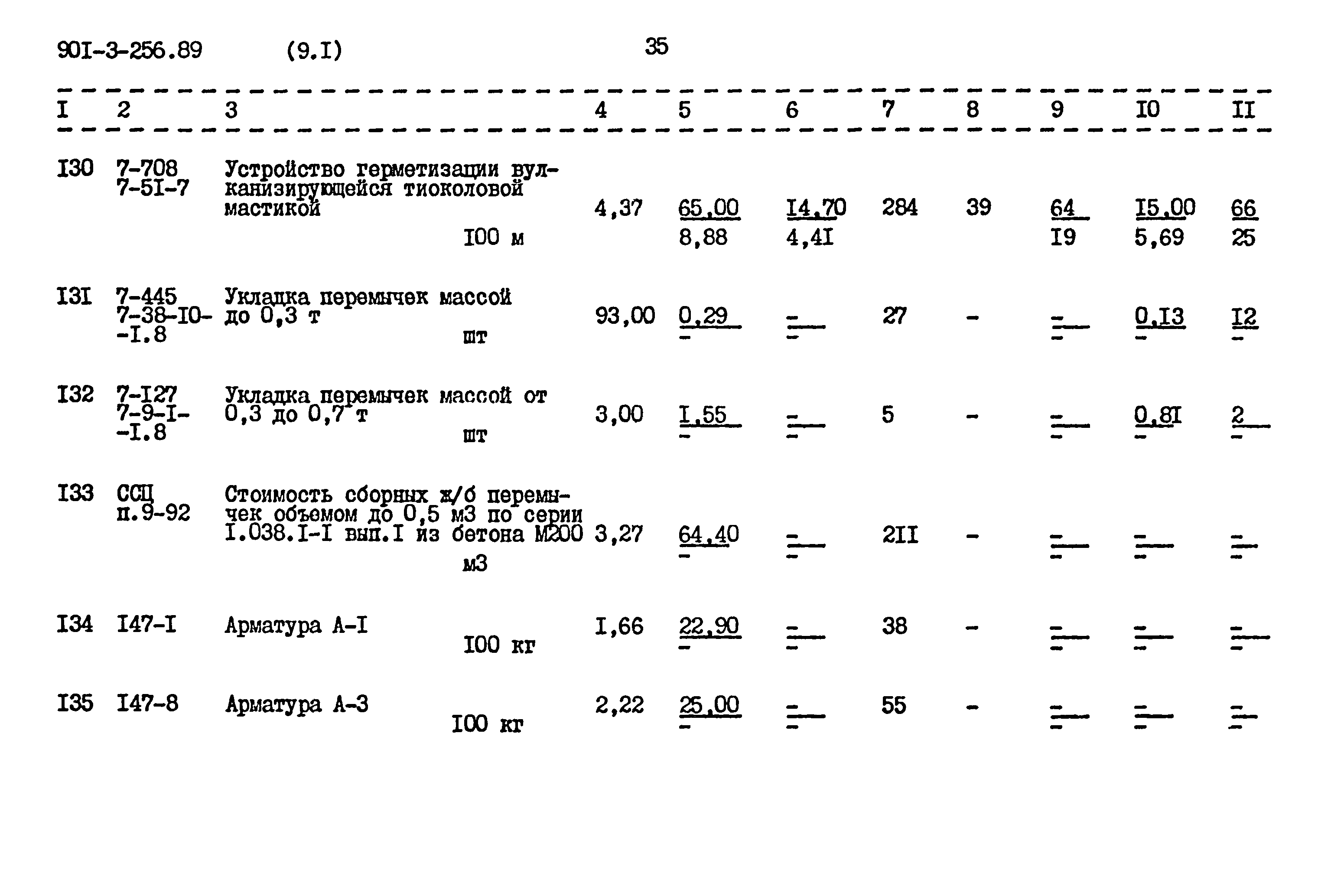 Типовой проект 901-3-256.89