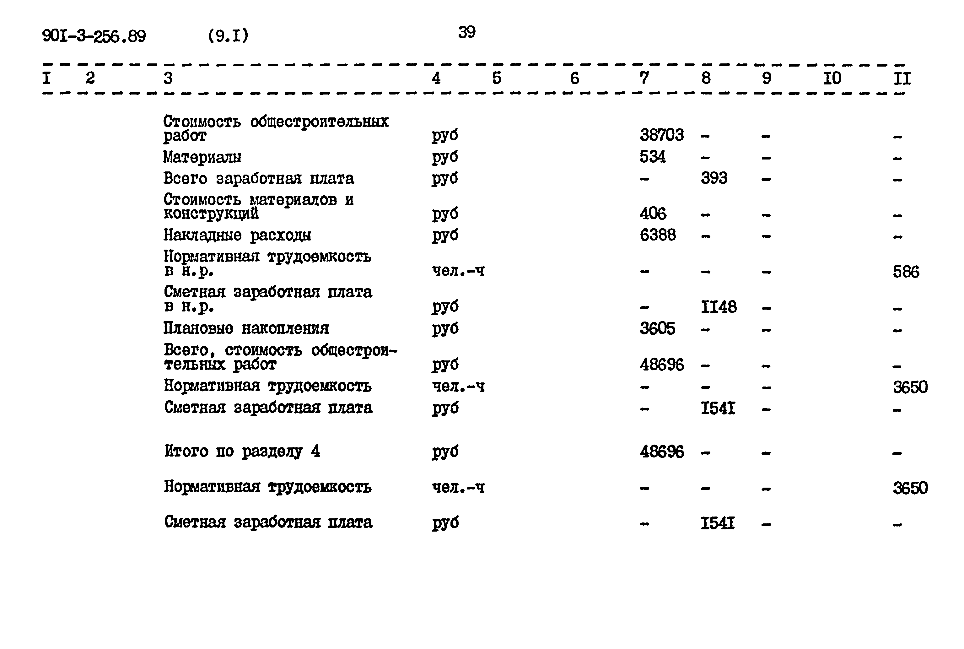 Типовой проект 901-3-256.89