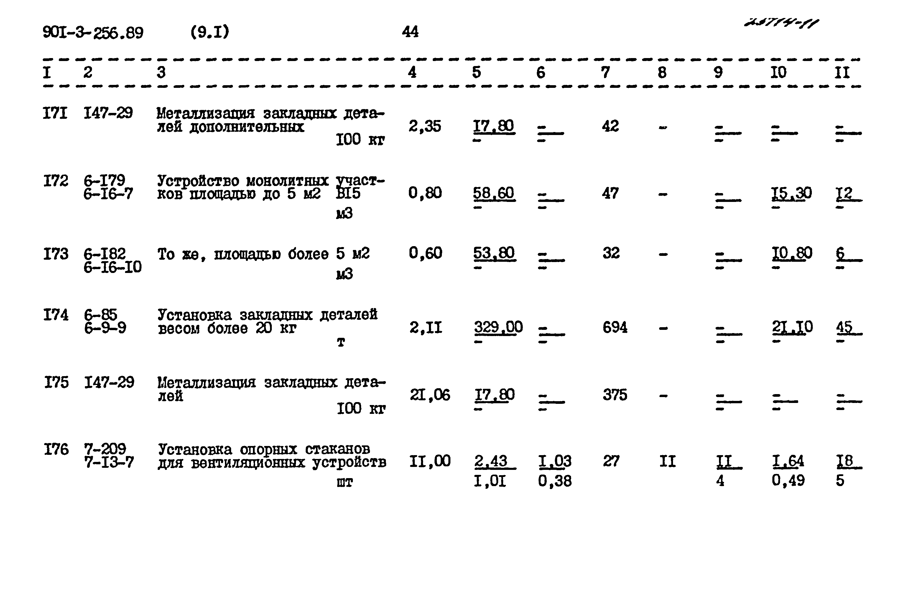 Типовой проект 901-3-256.89