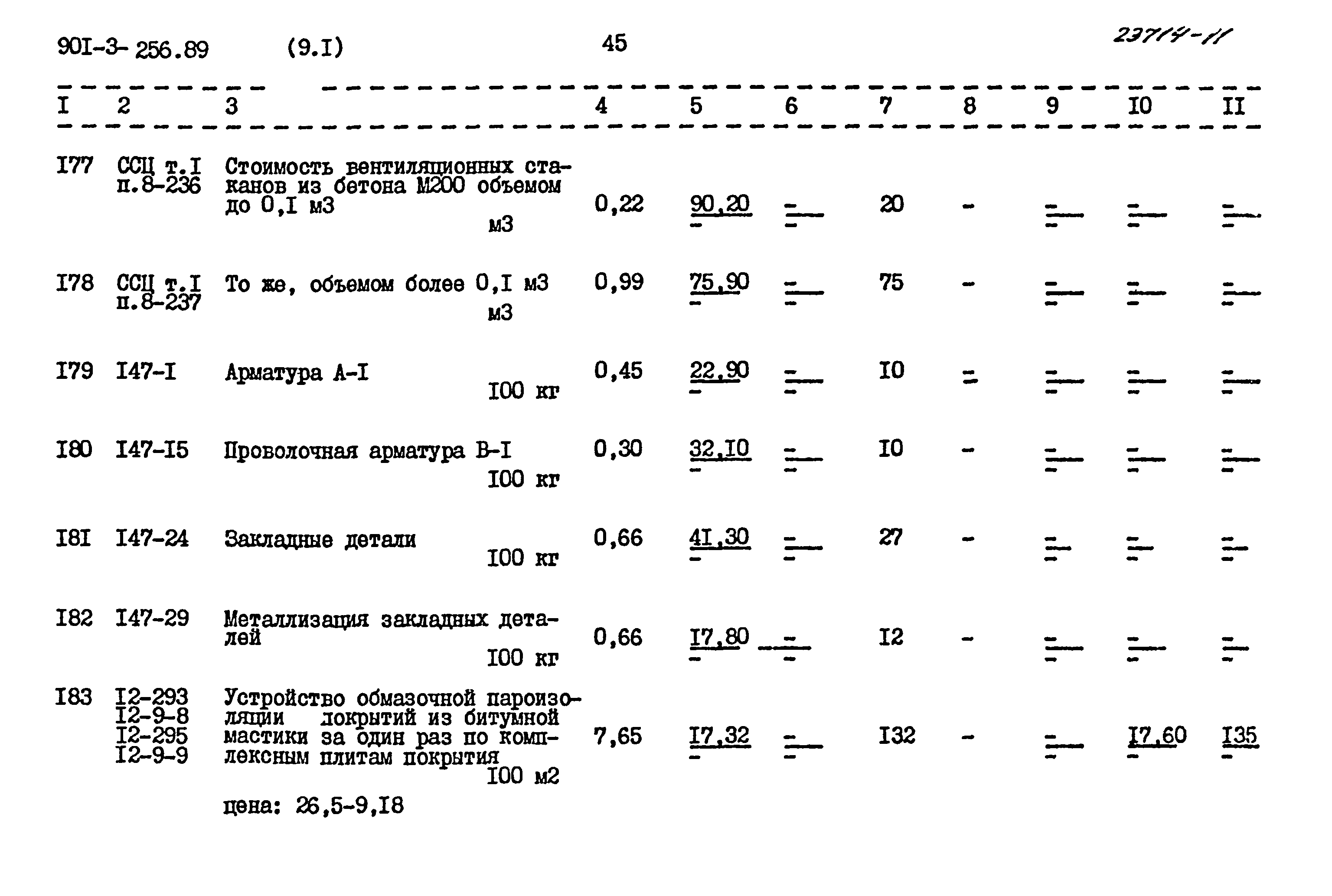 Типовой проект 901-3-256.89