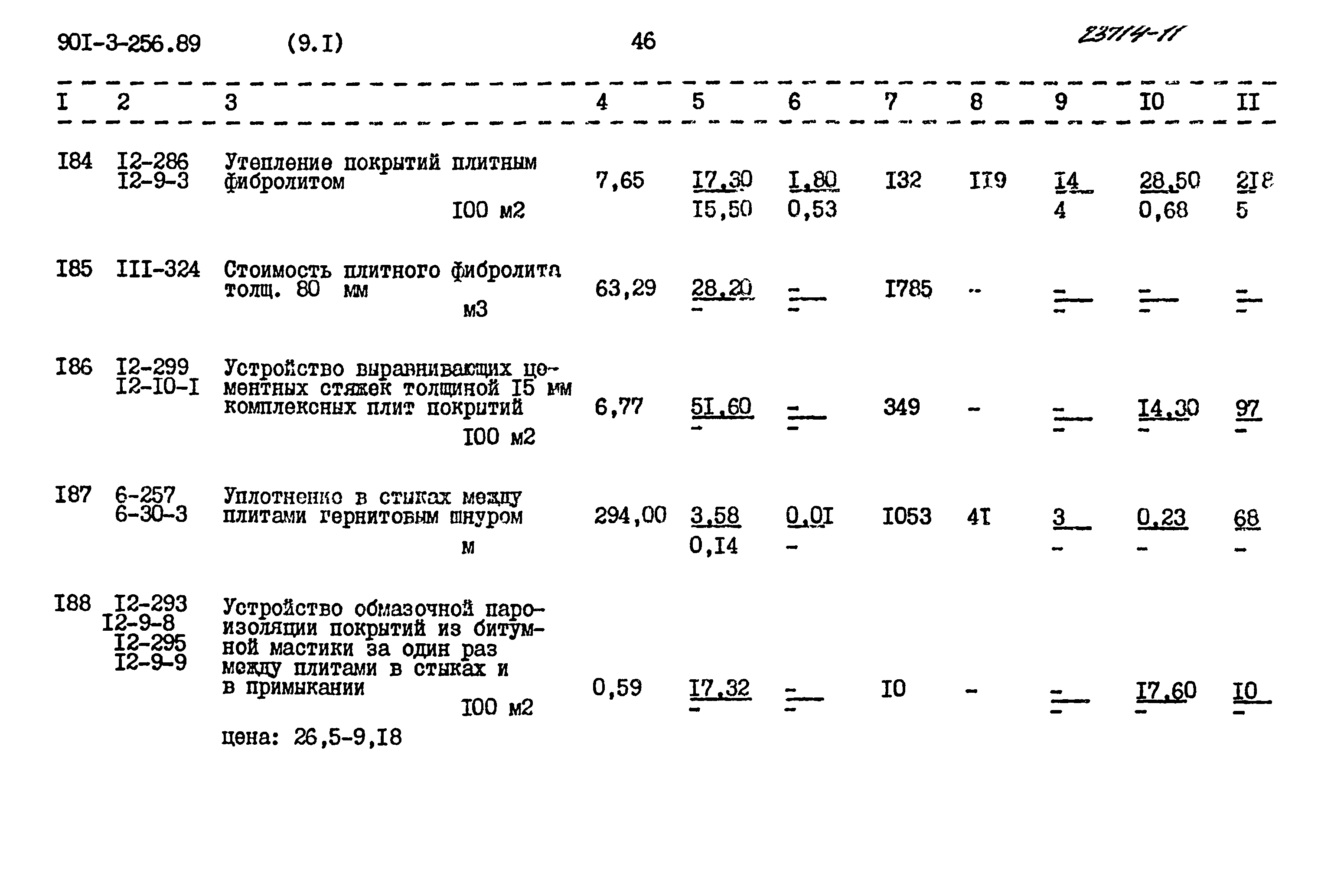 Типовой проект 901-3-256.89