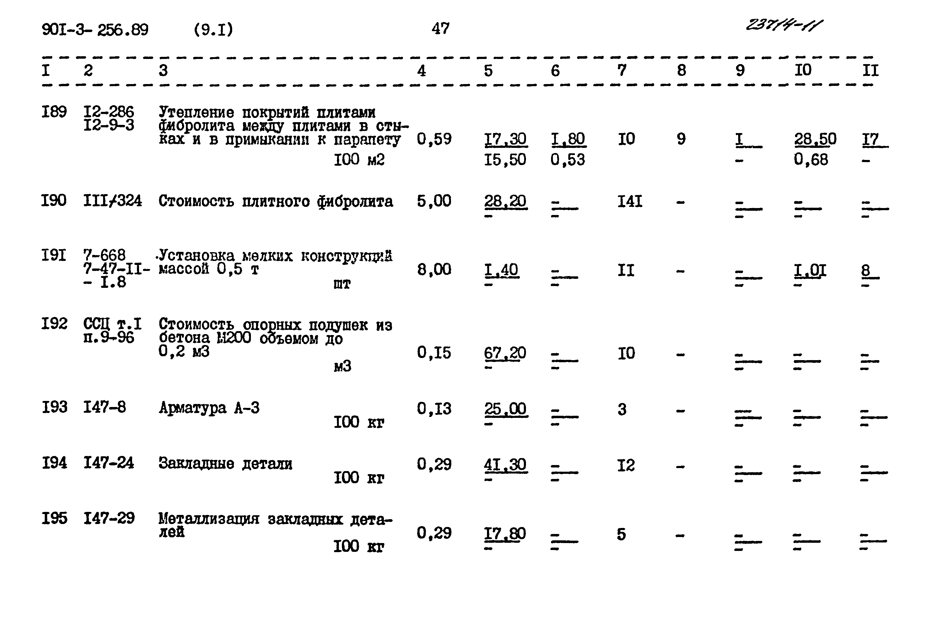 Типовой проект 901-3-256.89