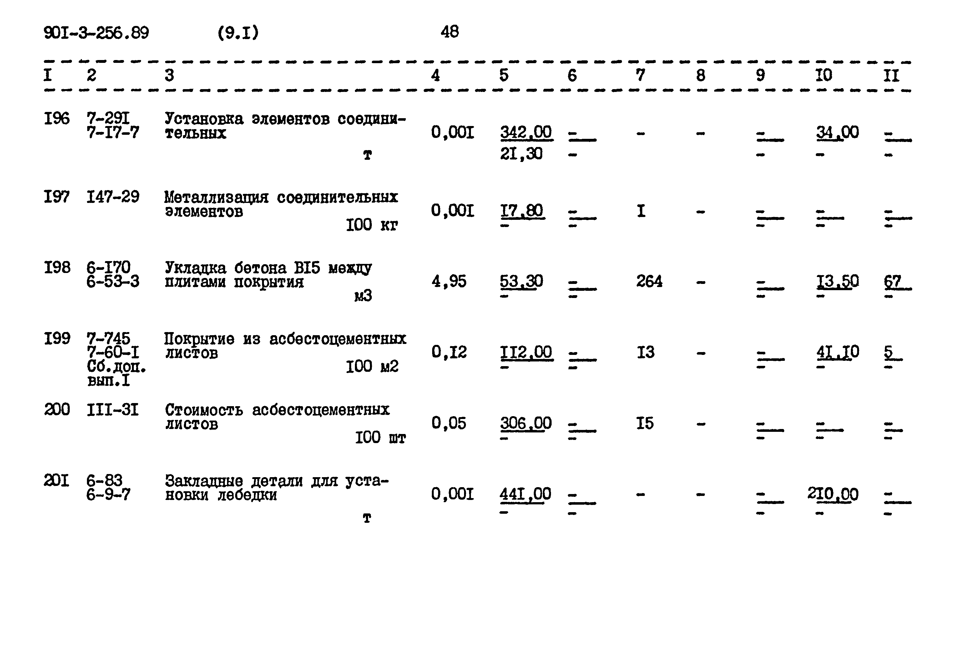 Типовой проект 901-3-256.89