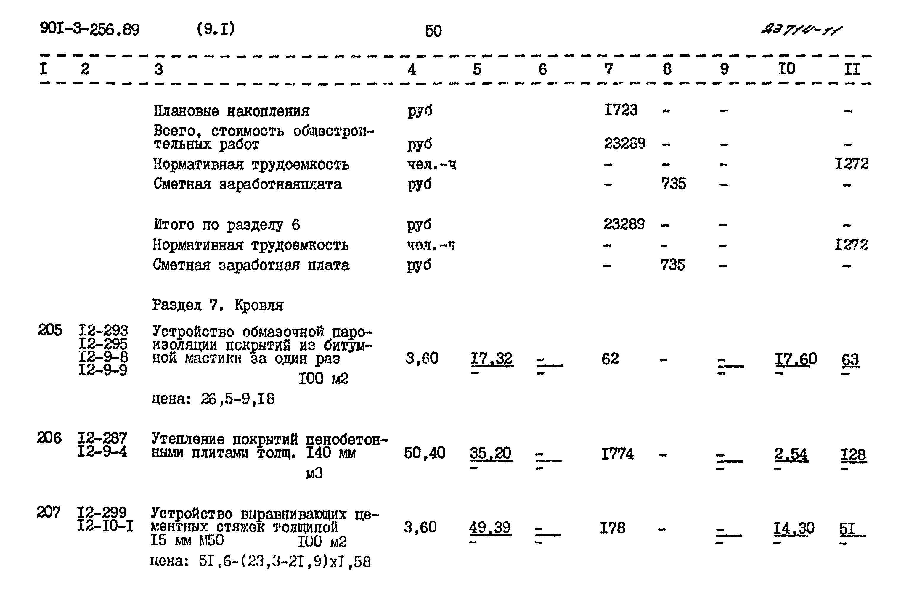 Типовой проект 901-3-256.89