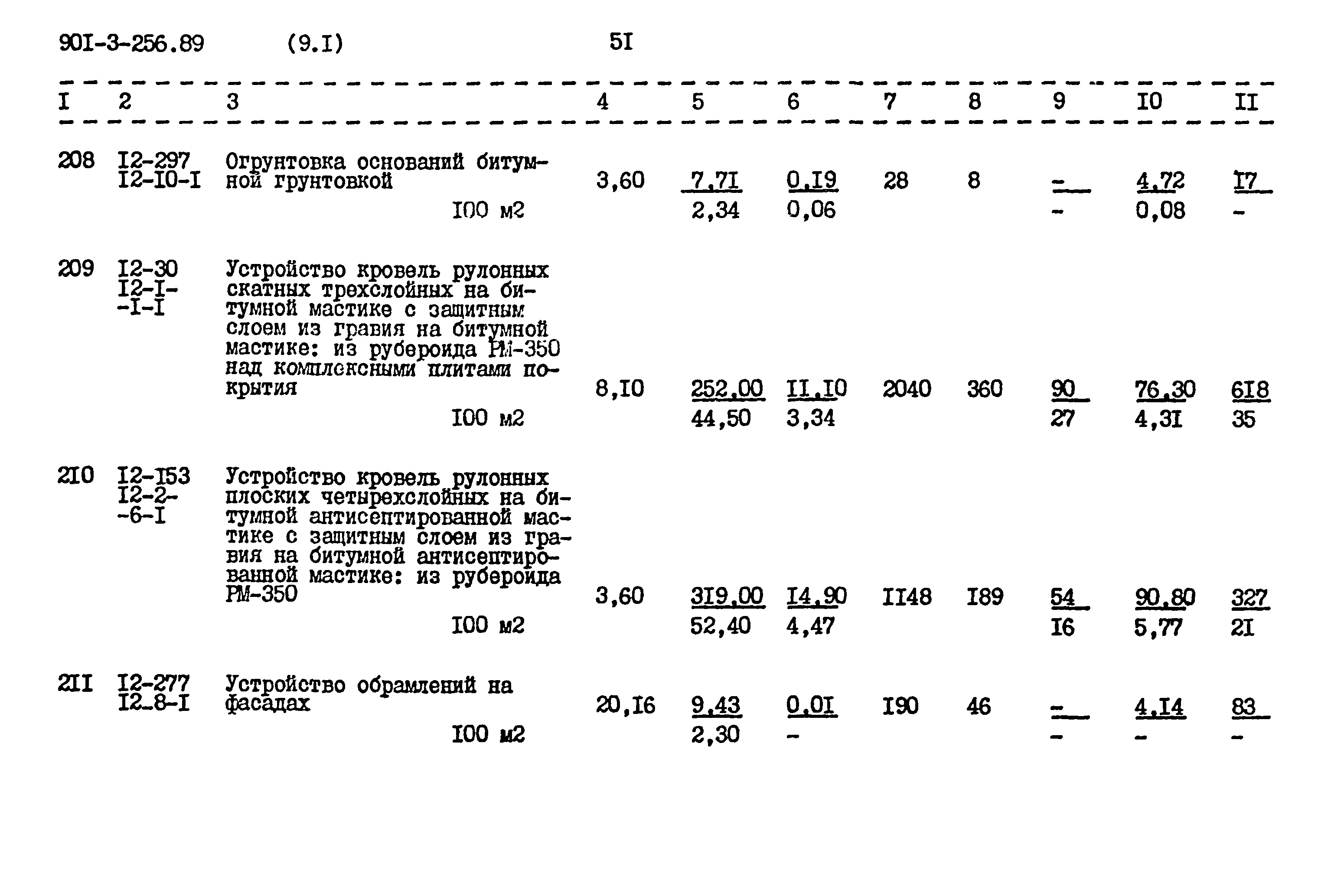 Типовой проект 901-3-256.89
