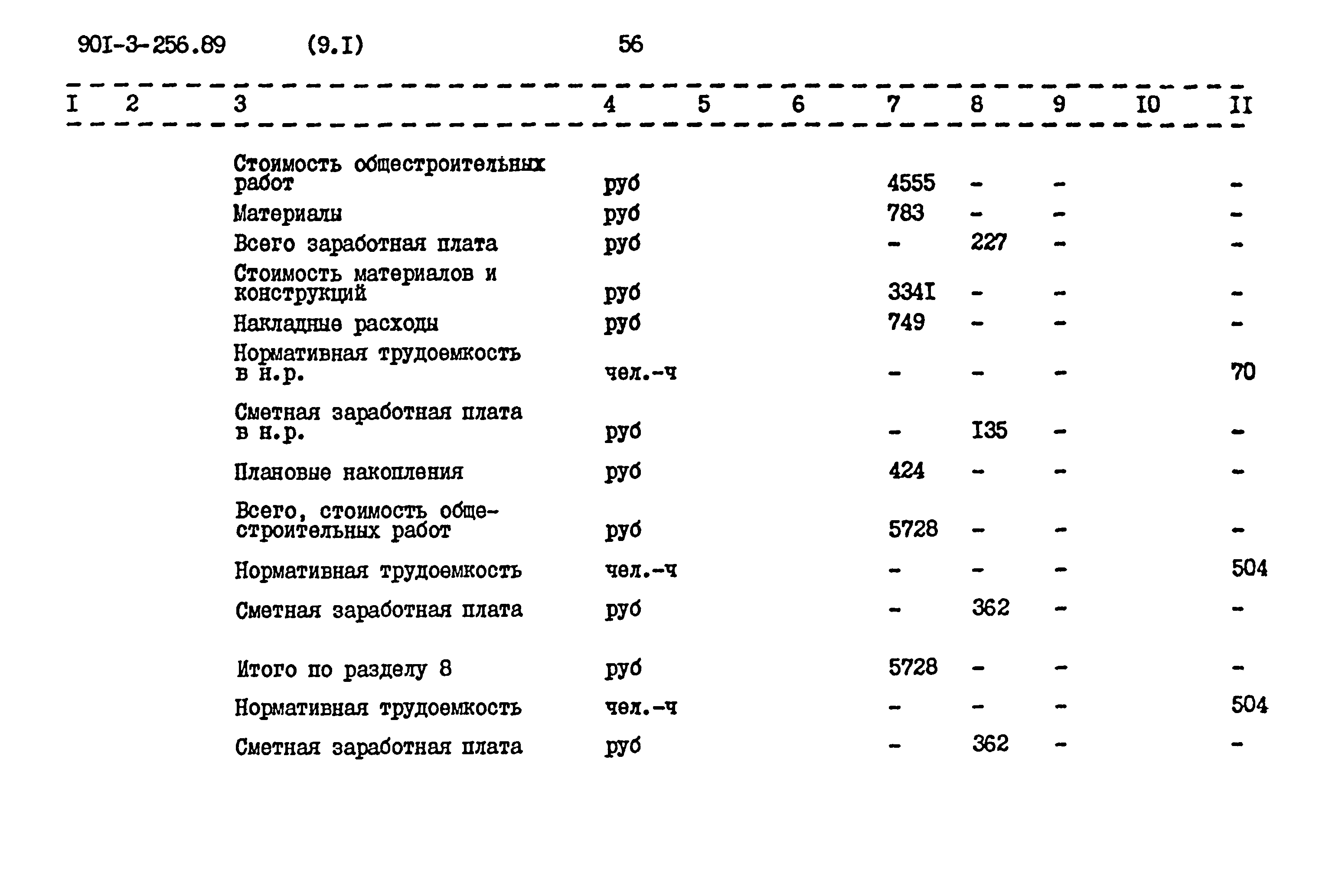 Типовой проект 901-3-256.89