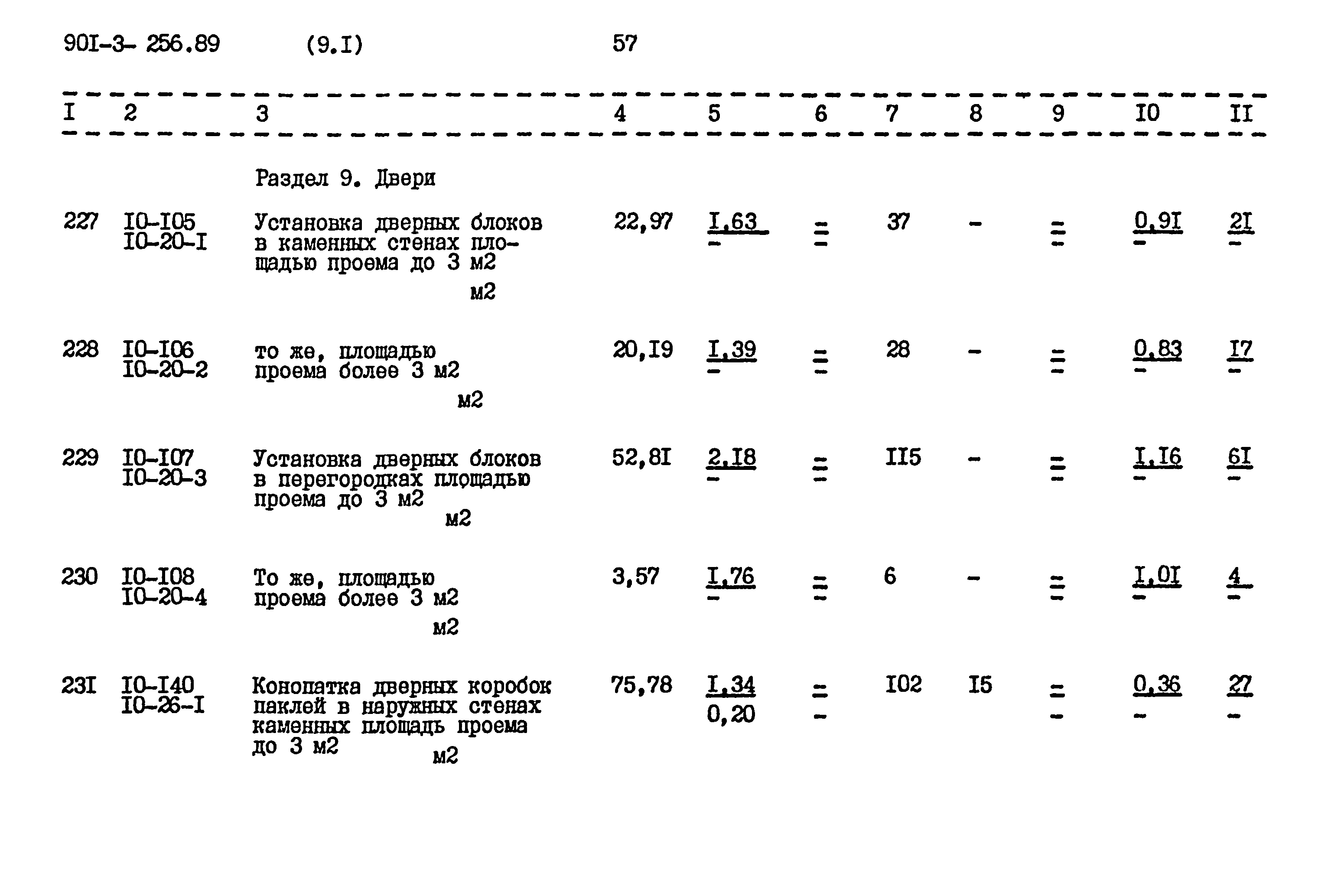 Типовой проект 901-3-256.89