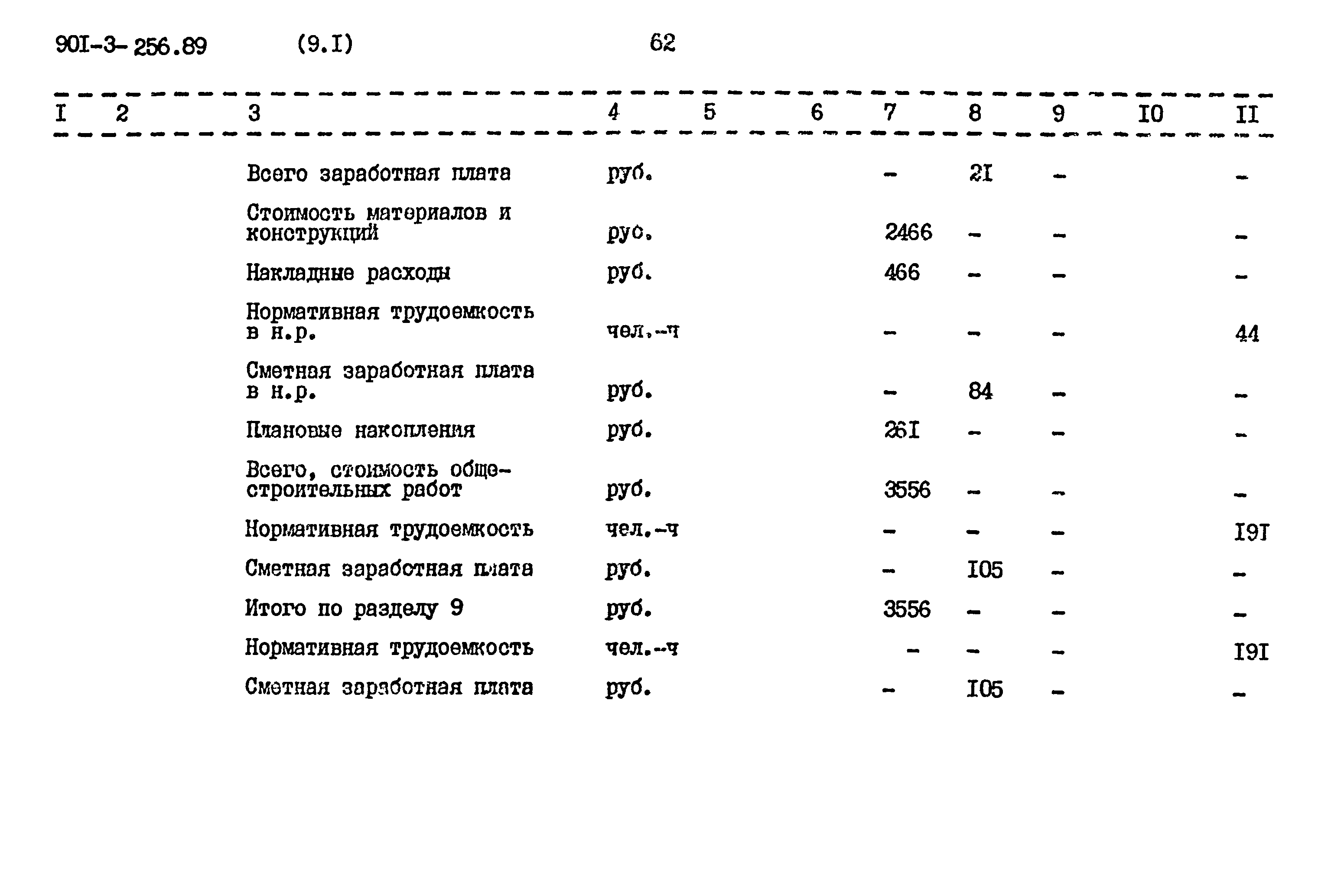 Типовой проект 901-3-256.89