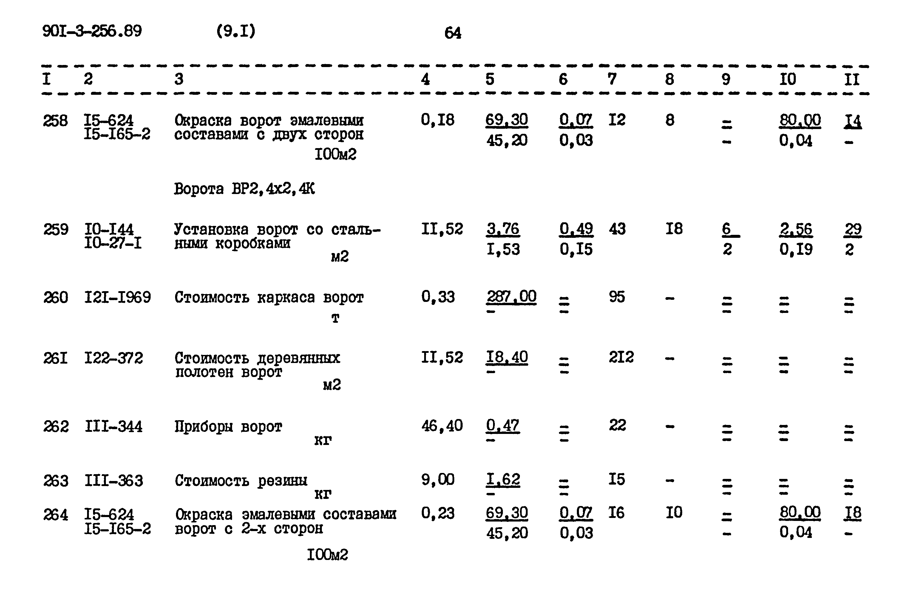 Типовой проект 901-3-256.89