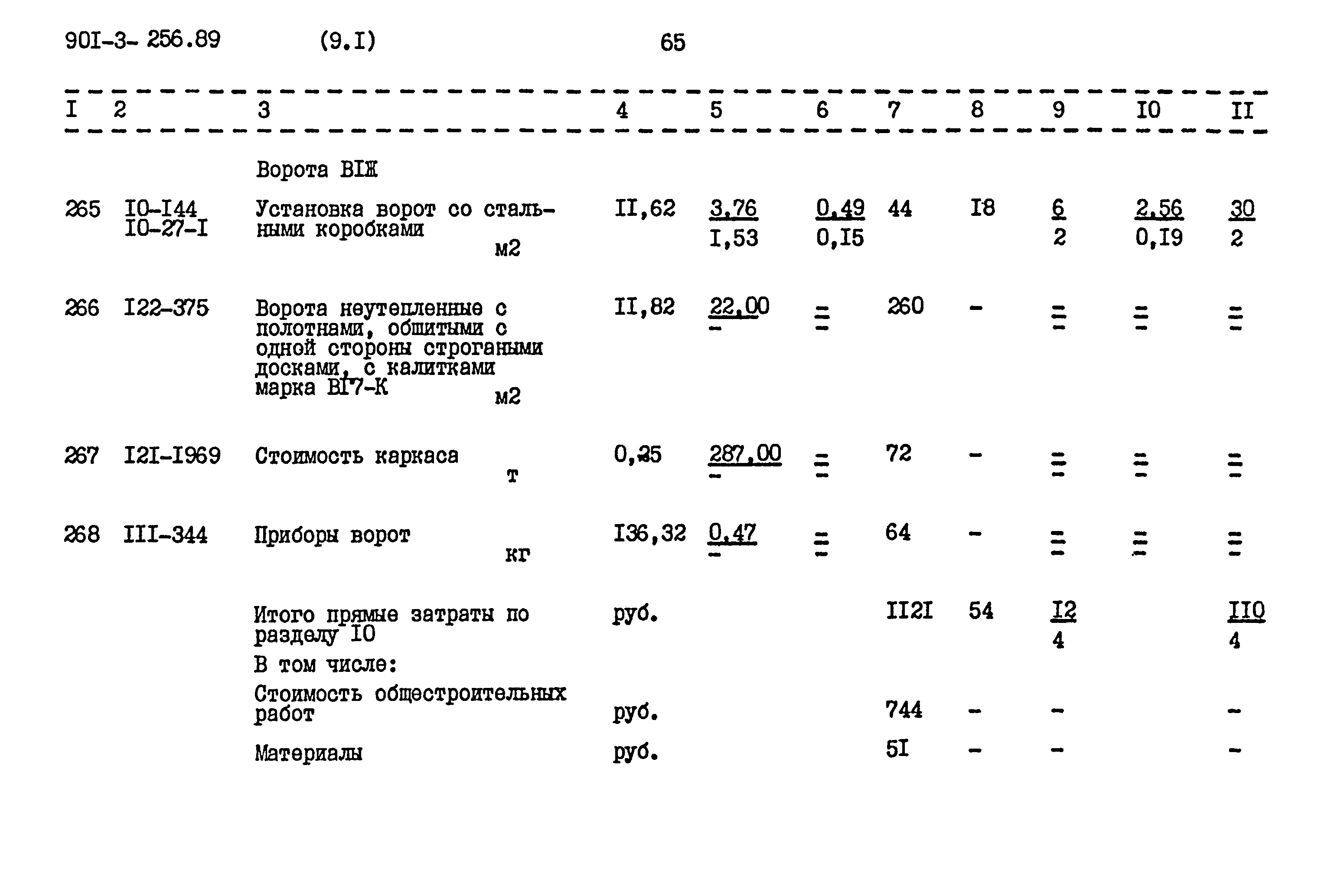 Типовой проект 901-3-256.89