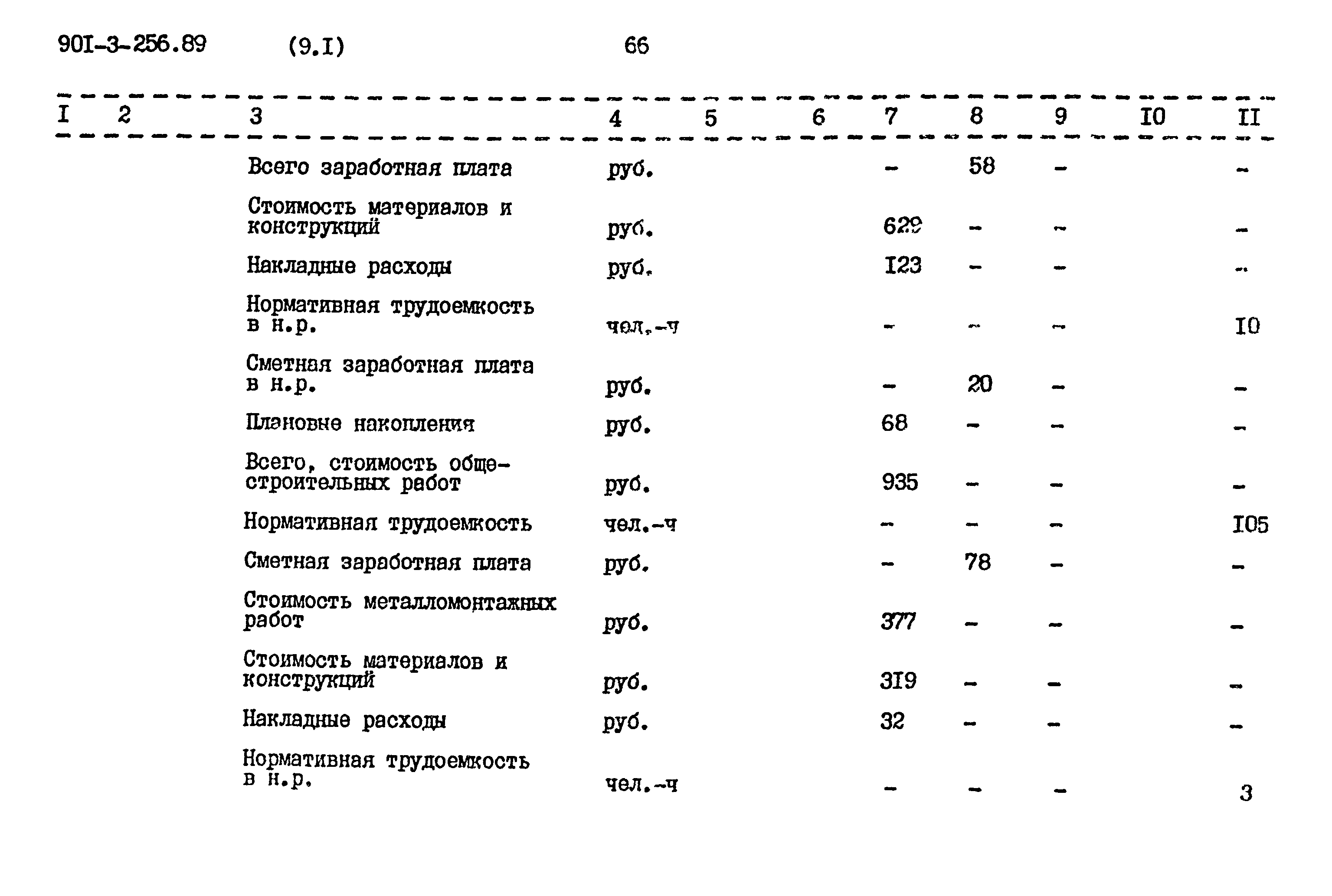 Типовой проект 901-3-256.89