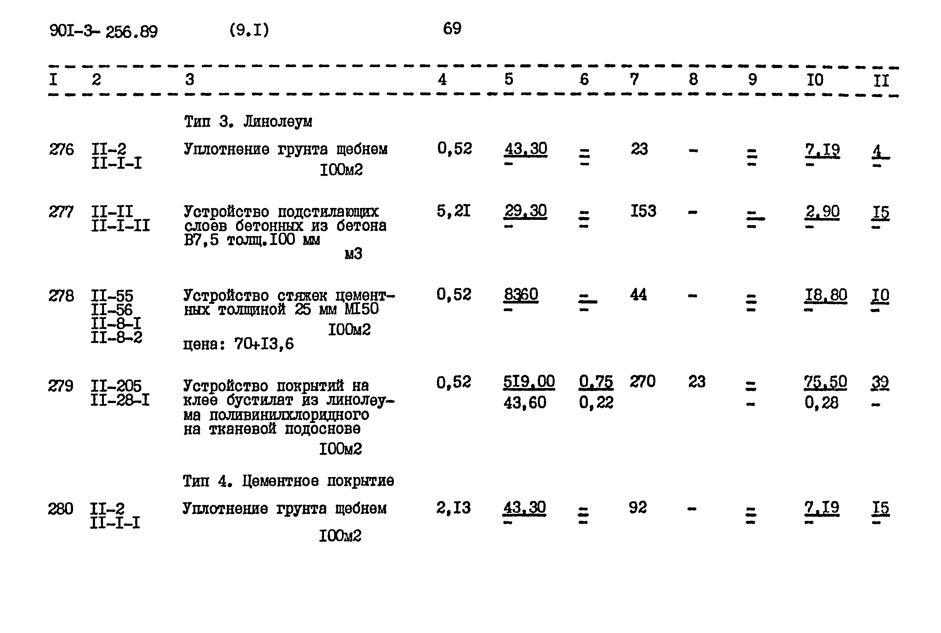 Типовой проект 901-3-256.89
