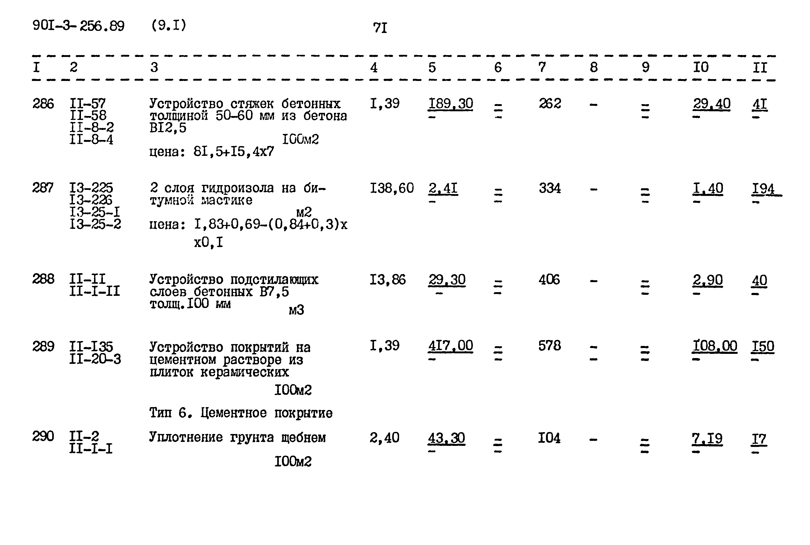 Типовой проект 901-3-256.89