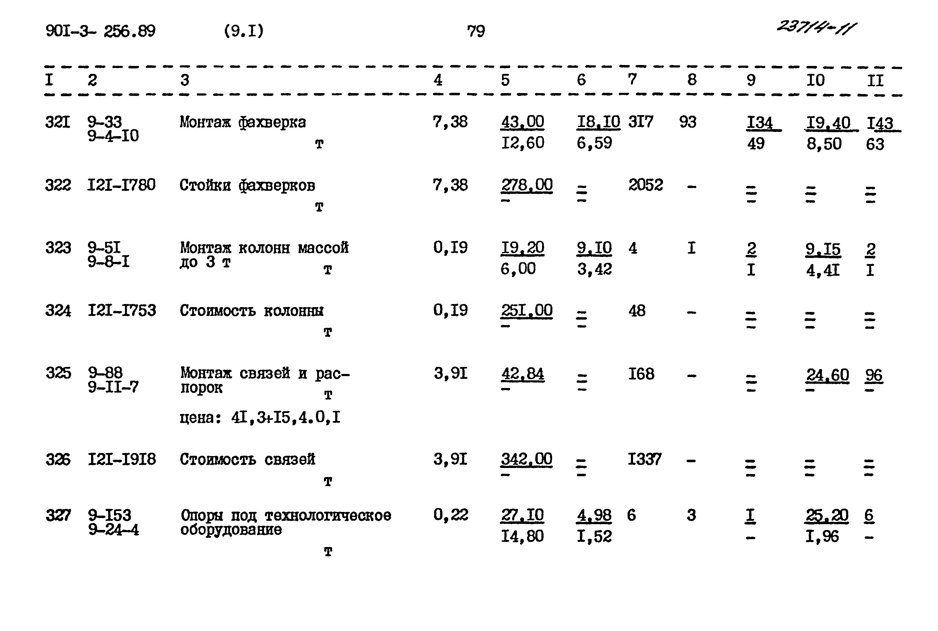 Типовой проект 901-3-256.89