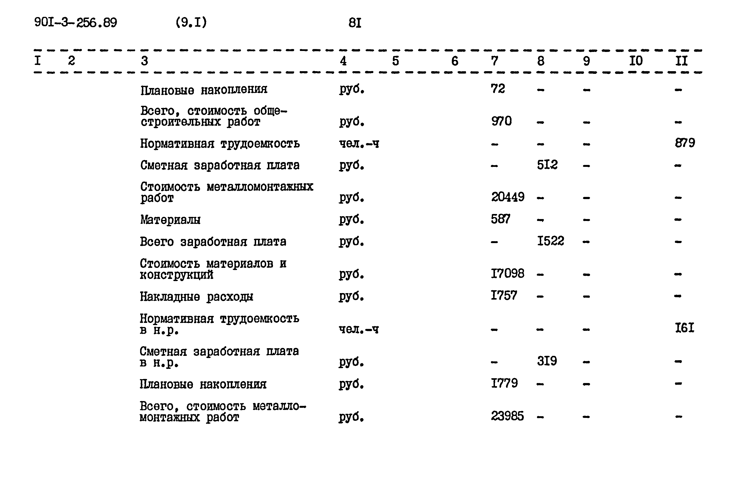 Типовой проект 901-3-256.89