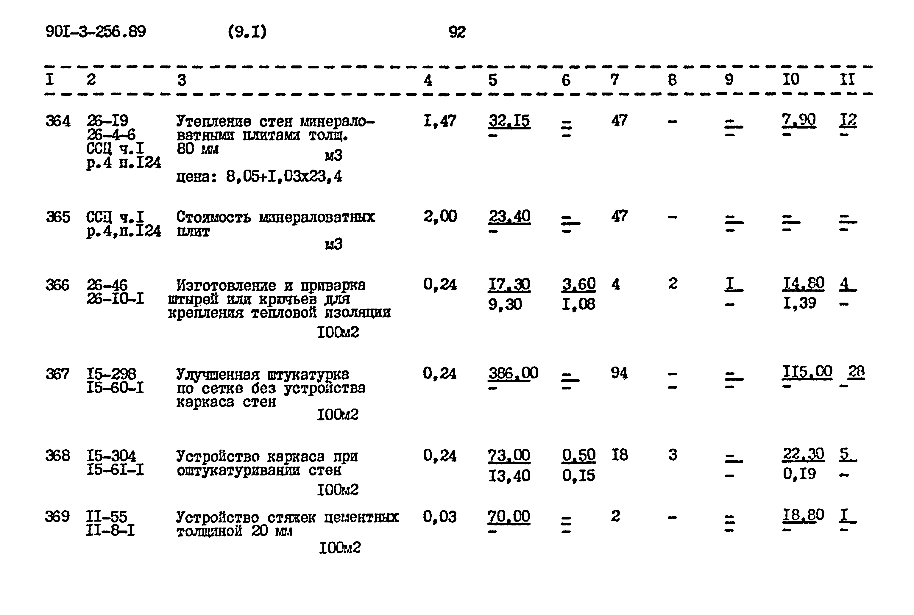 Типовой проект 901-3-256.89