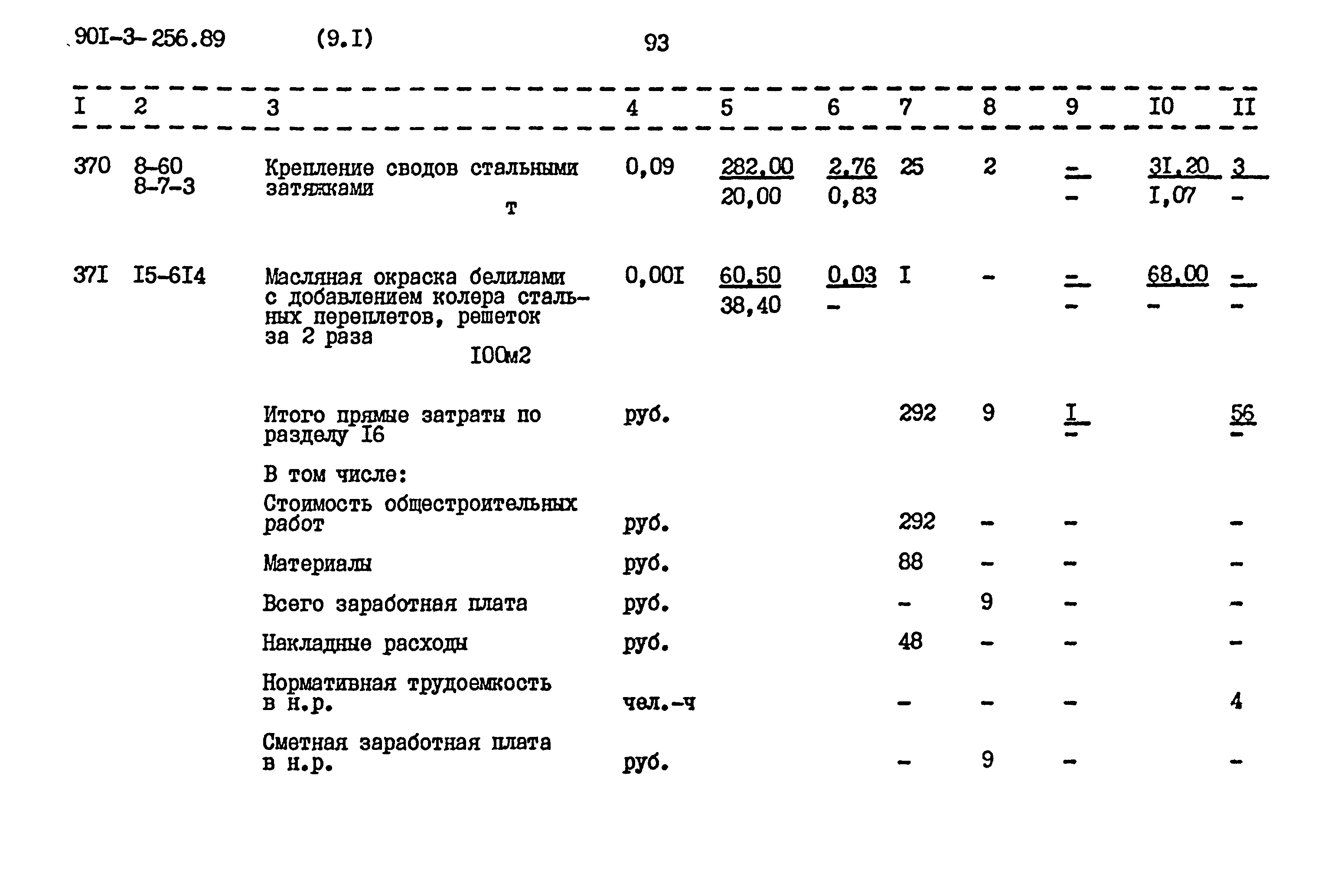 Типовой проект 901-3-256.89