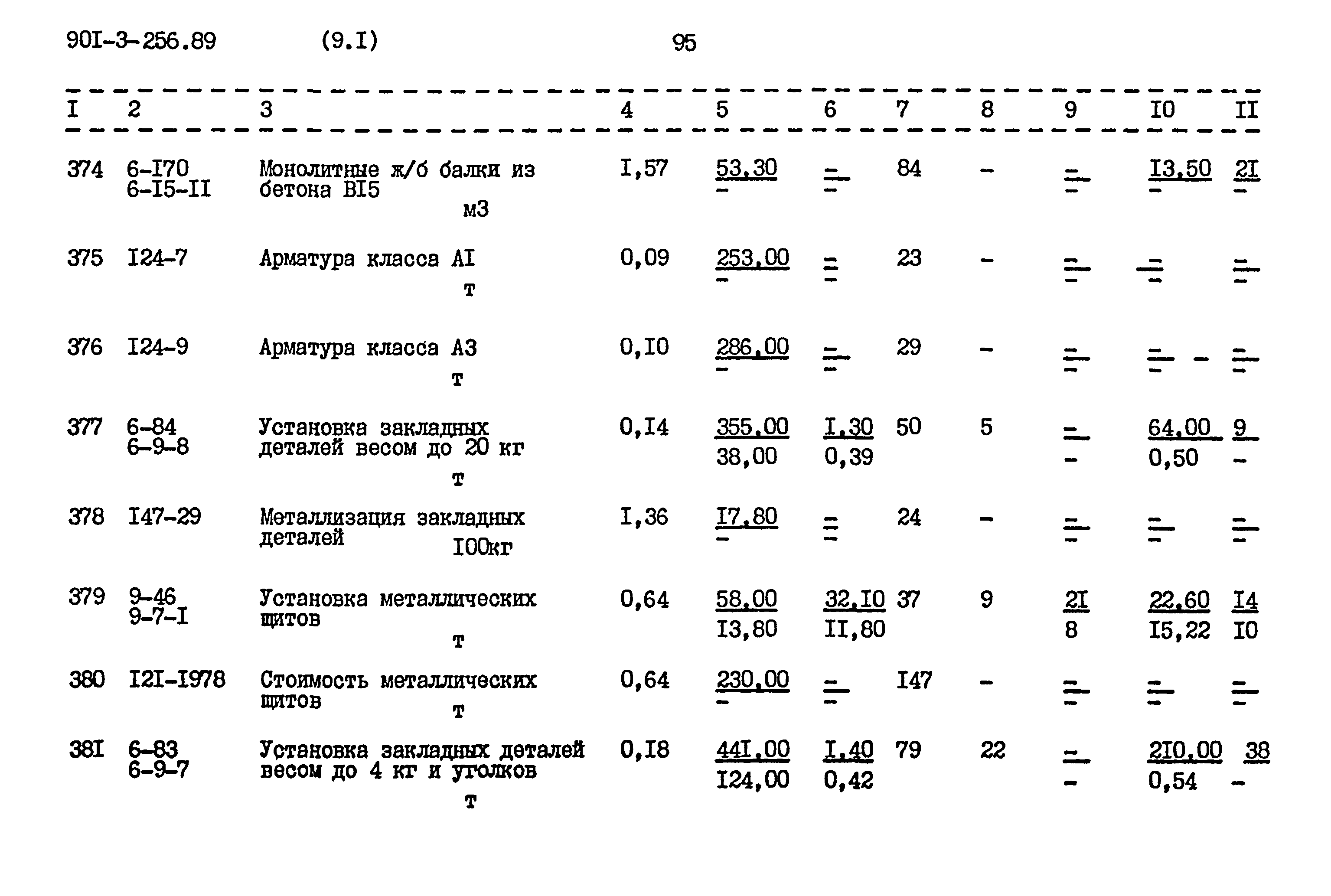 Типовой проект 901-3-256.89