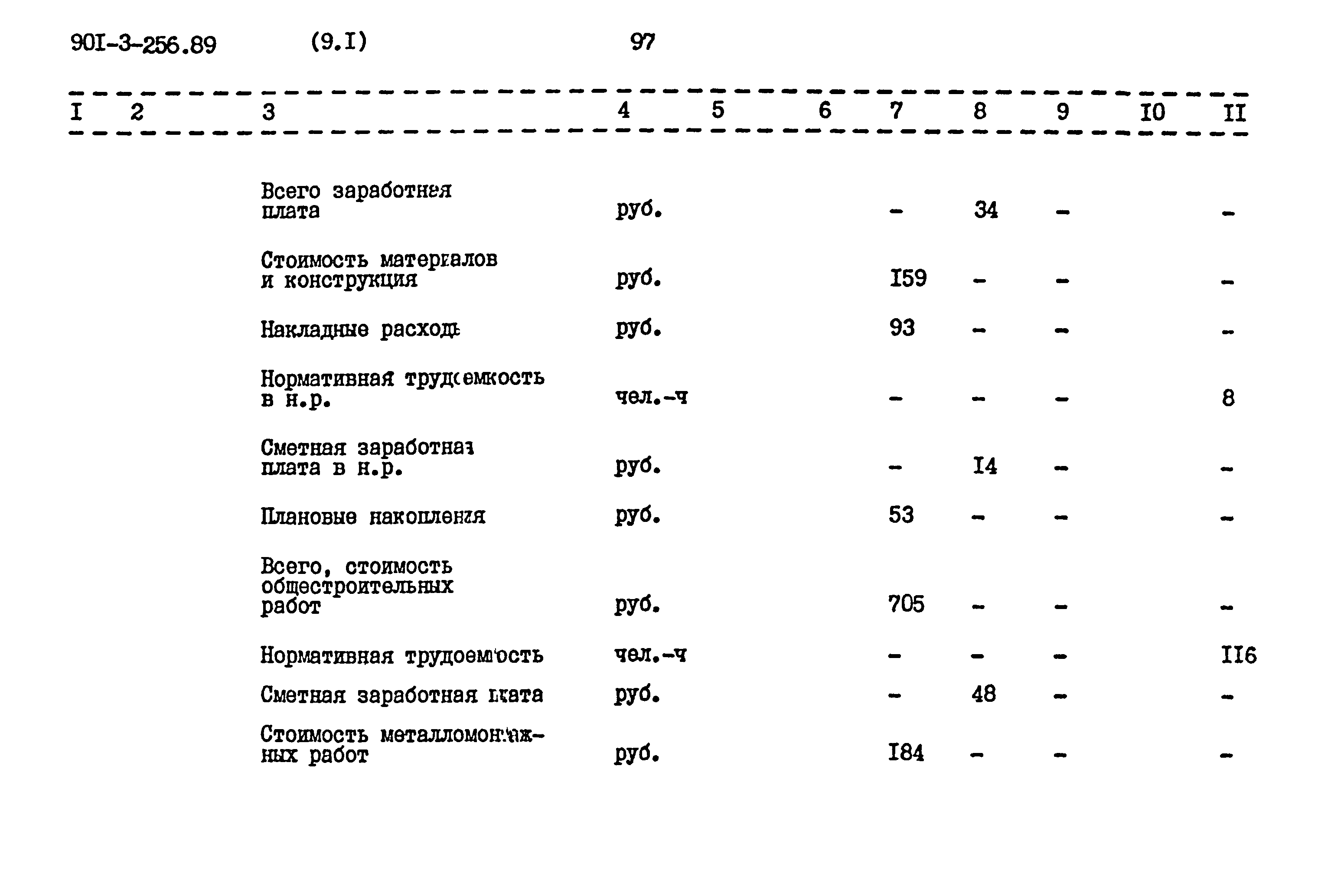 Типовой проект 901-3-256.89